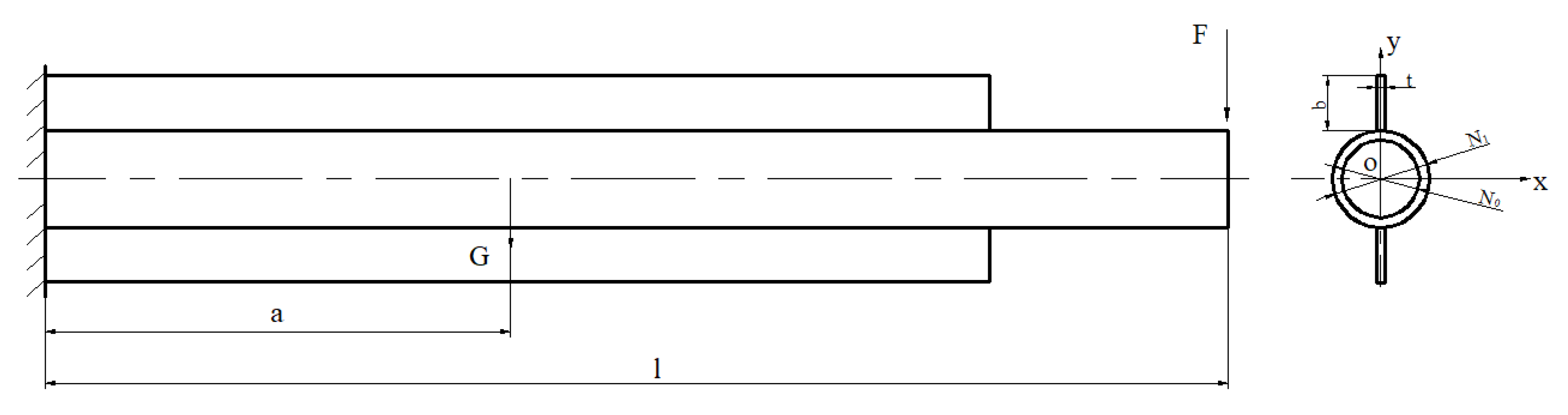Sustainability 13 04534 g019