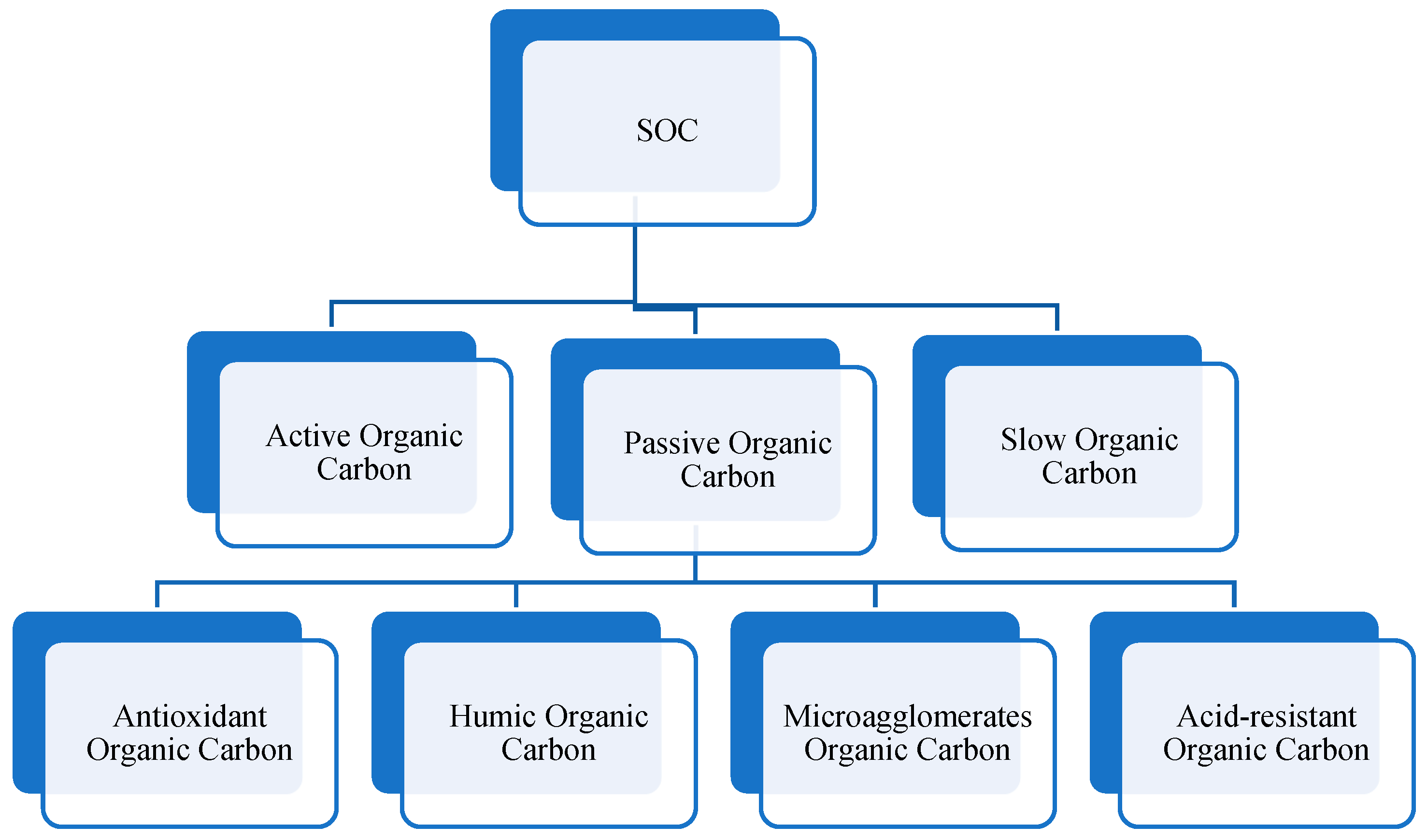 Sustainability 13 04535 g001