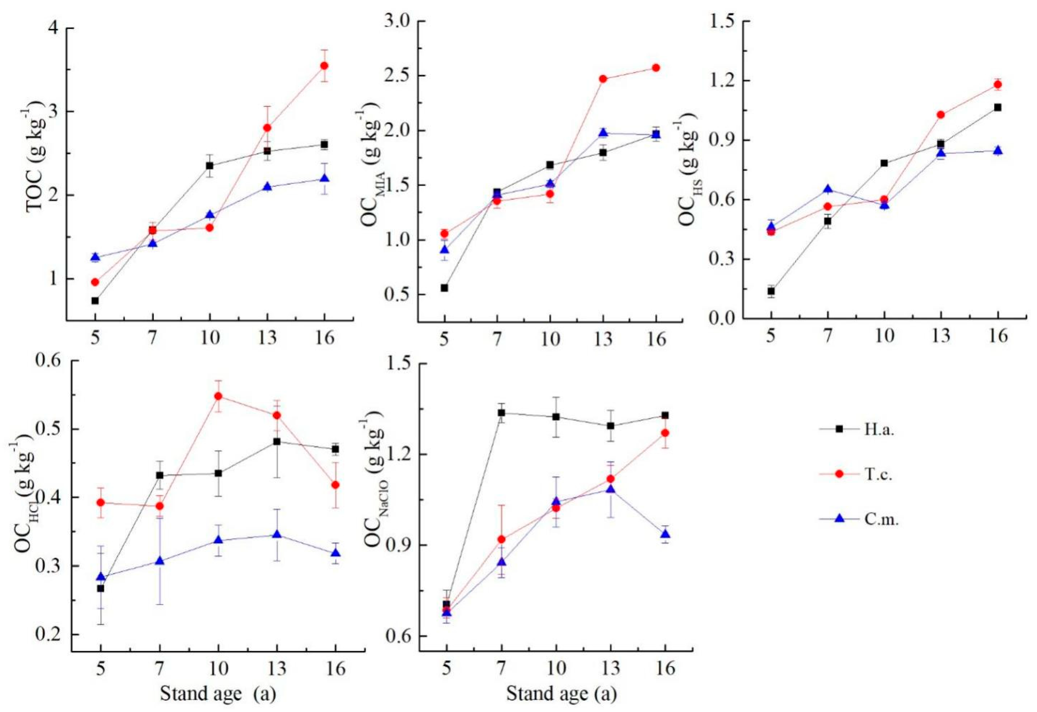 Sustainability 13 04535 g002