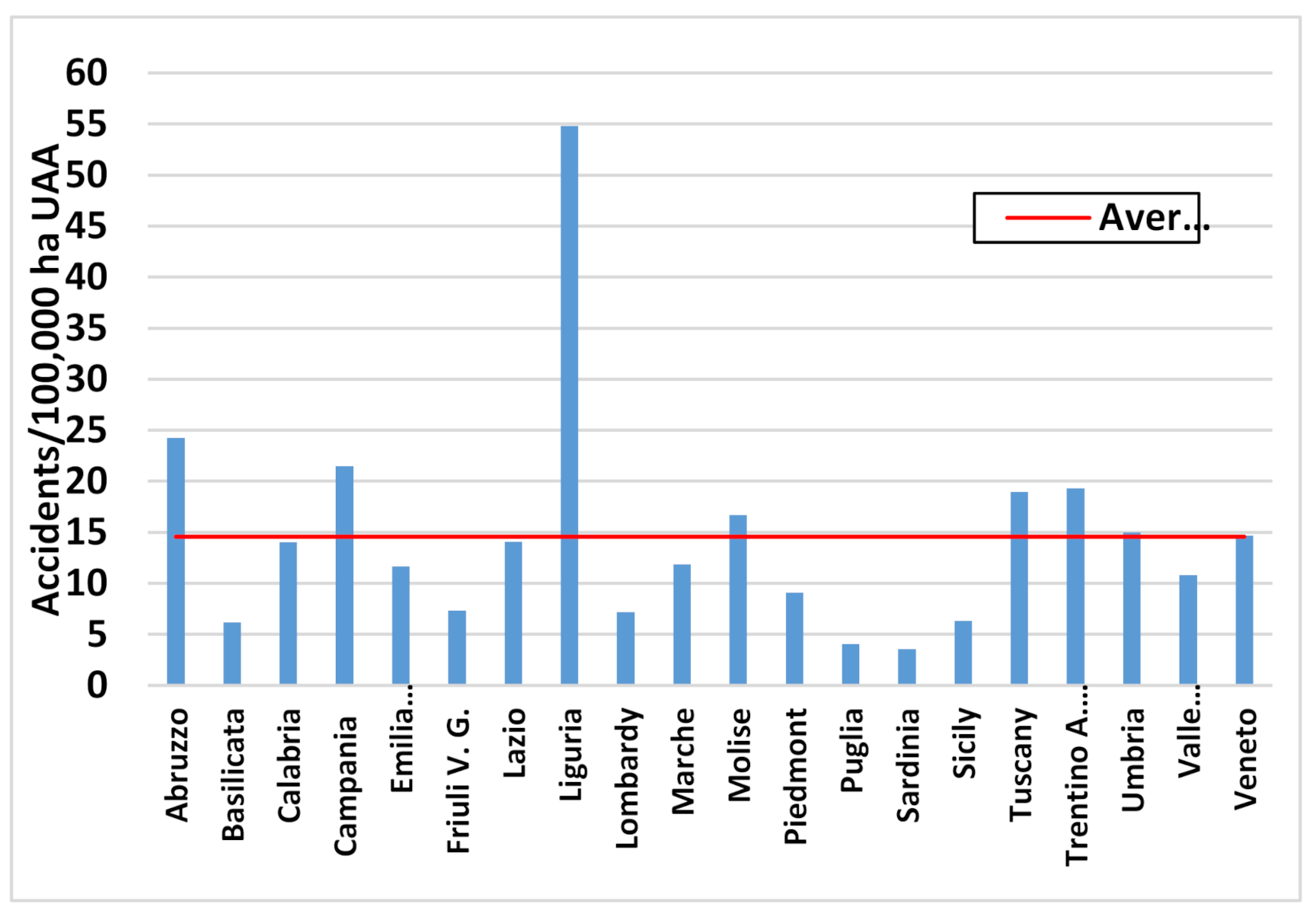 Sustainability 13 04536 g006