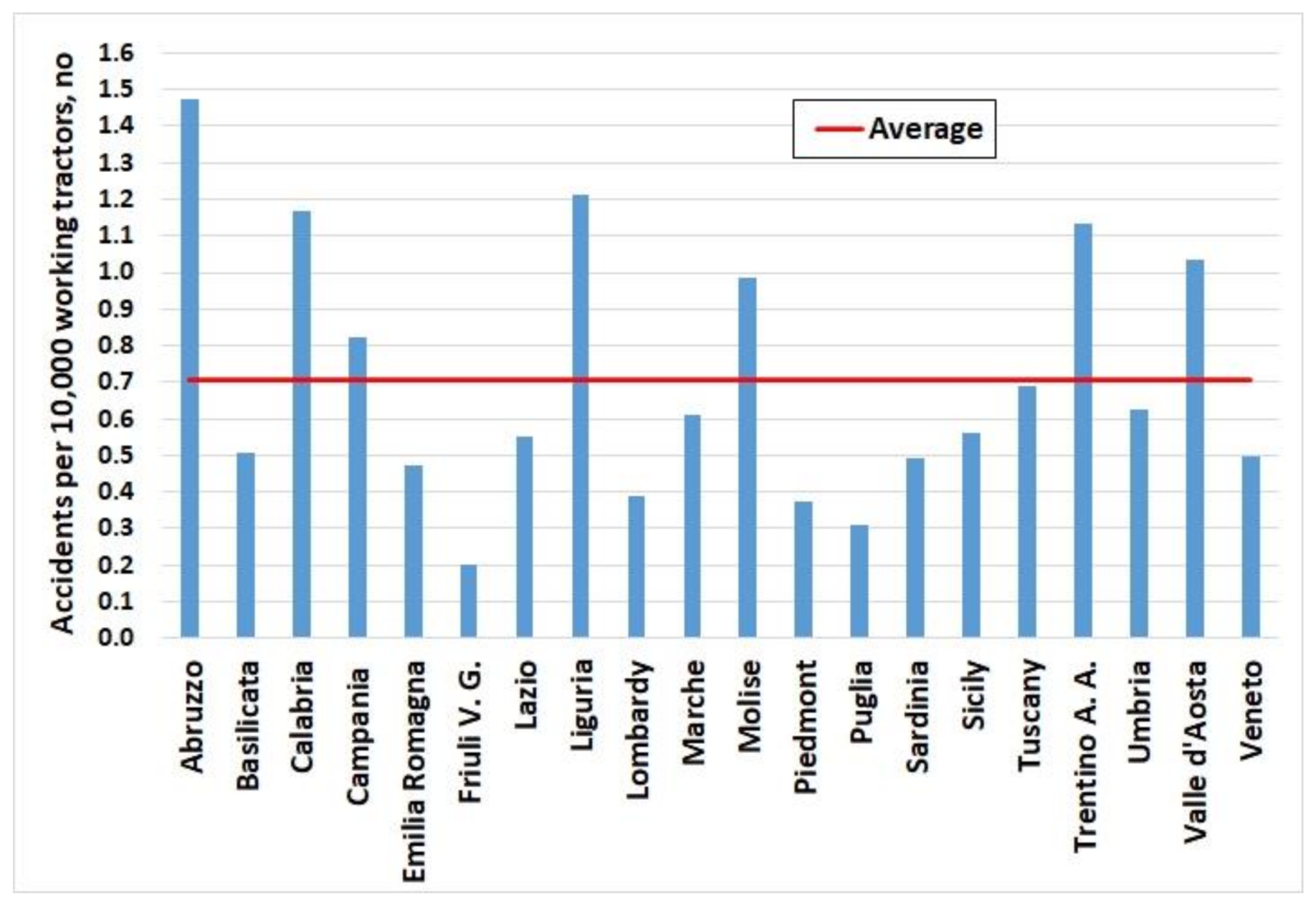 Sustainability 13 04536 g007
