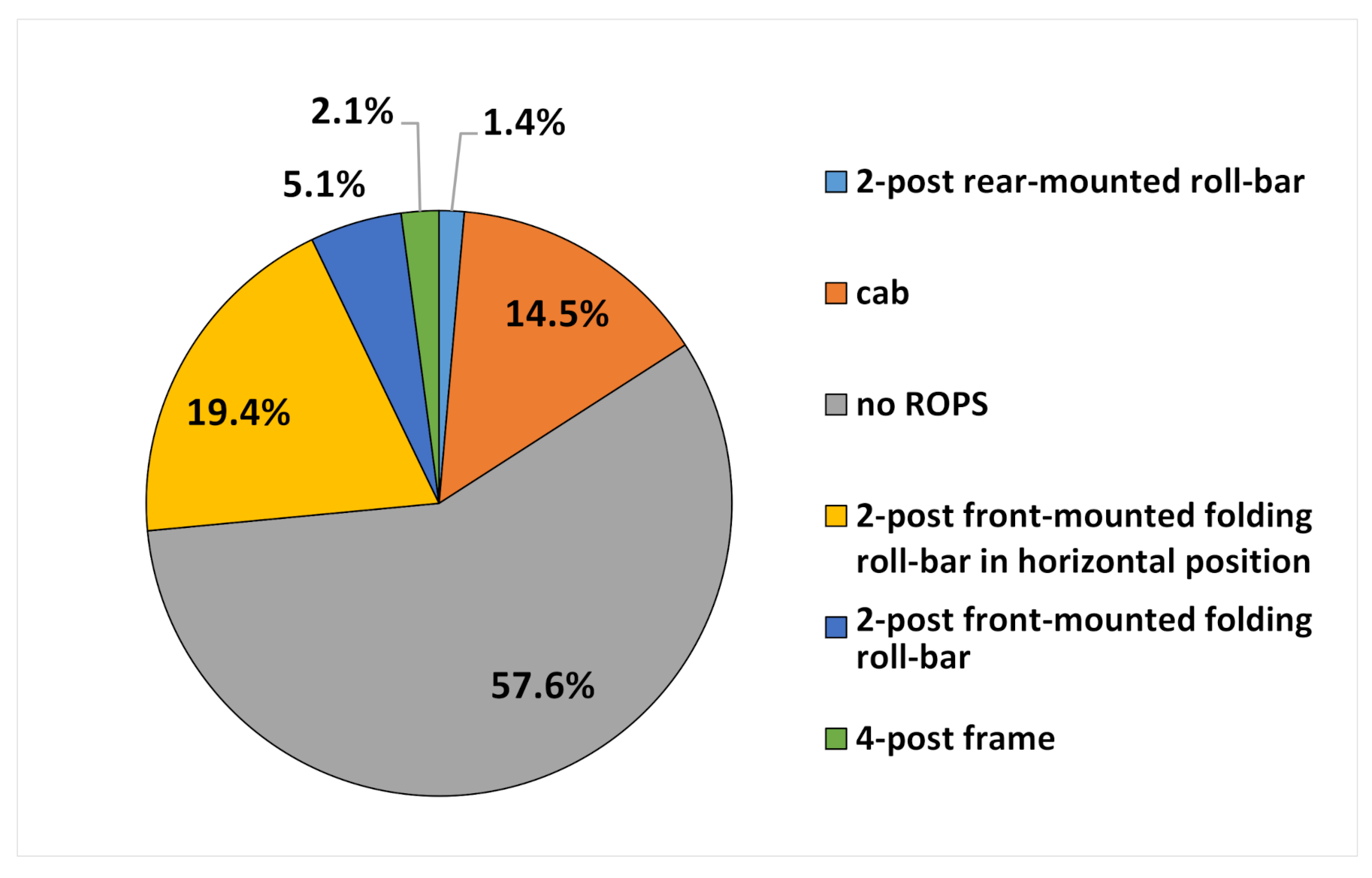 Sustainability 13 04536 g010