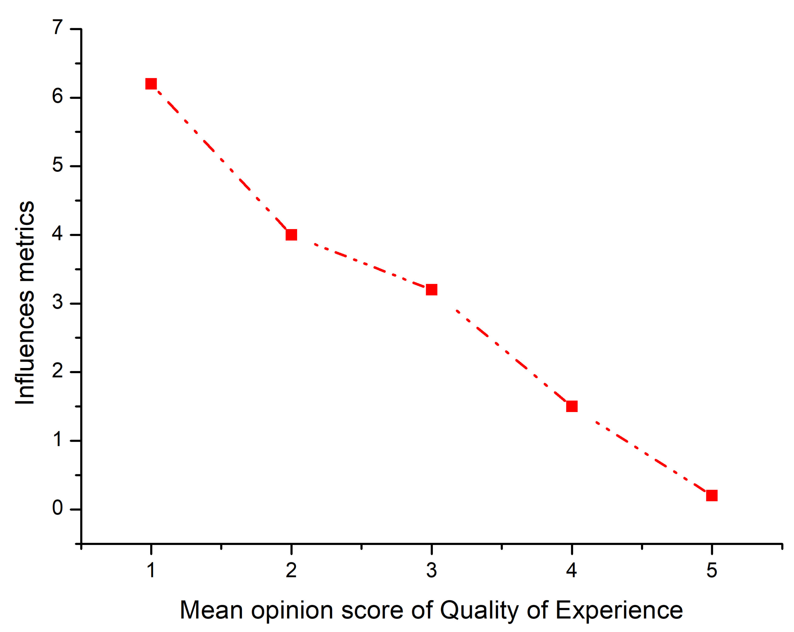 Sustainability 13 04541 g008