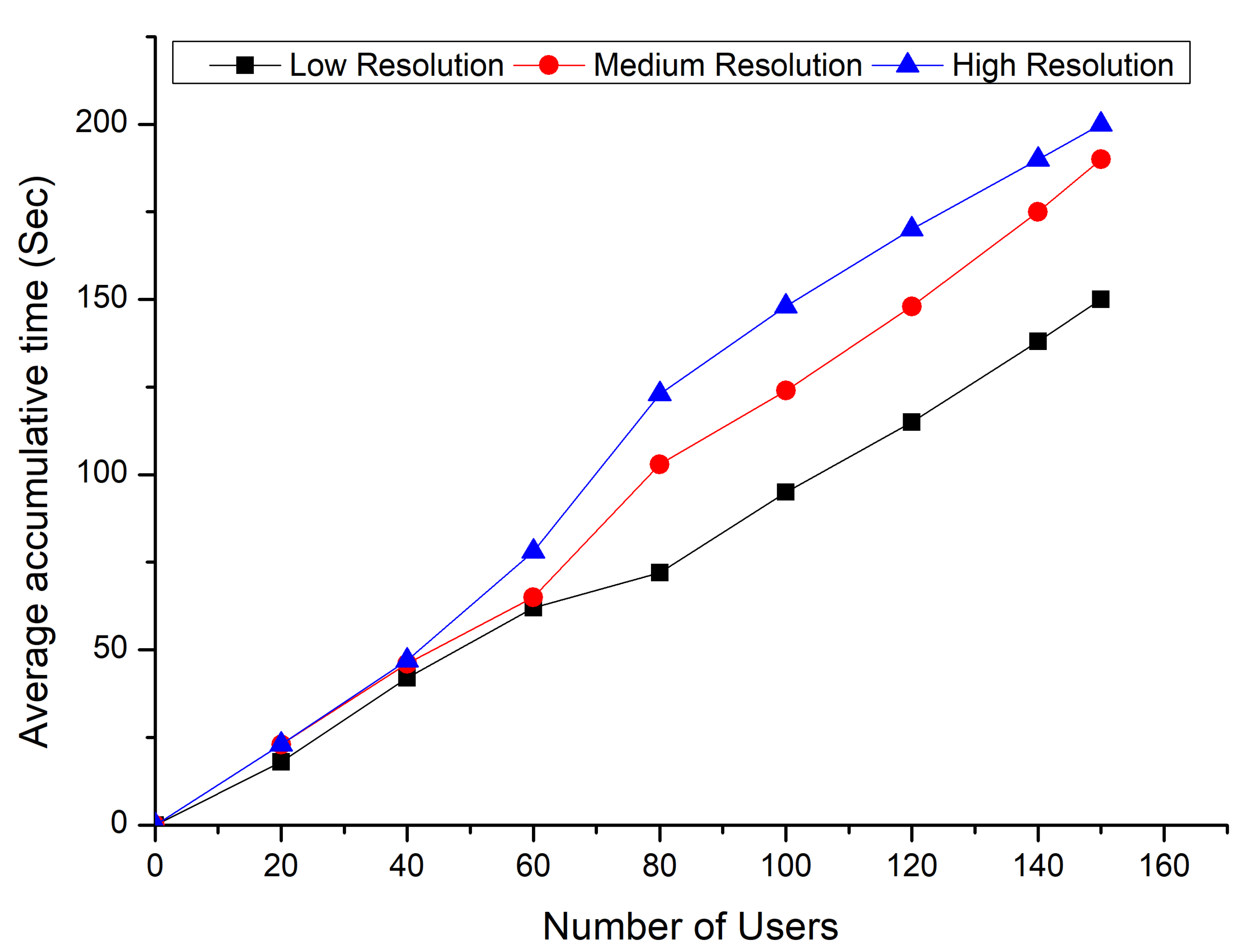 Sustainability 13 04541 g009
