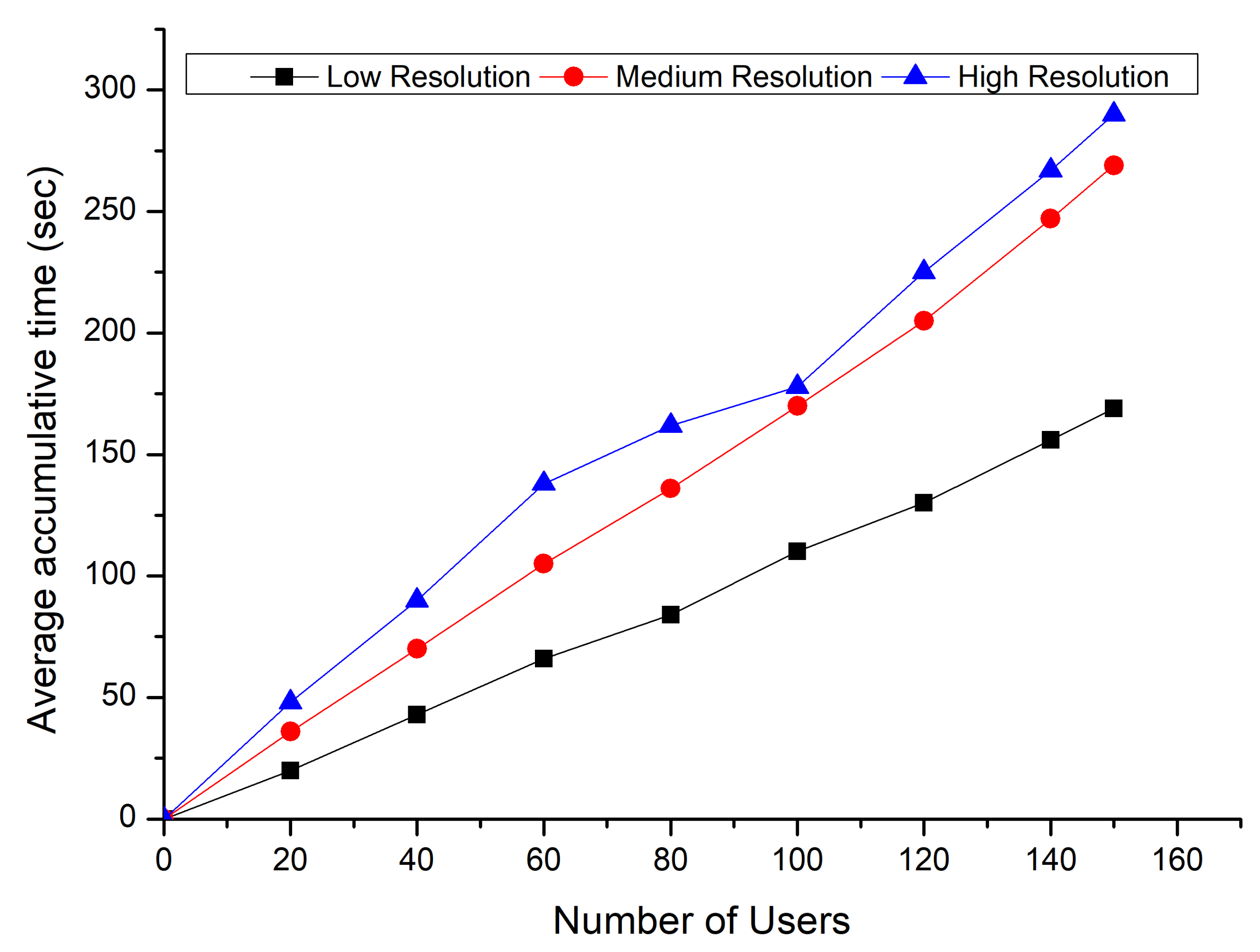 Sustainability 13 04541 g010