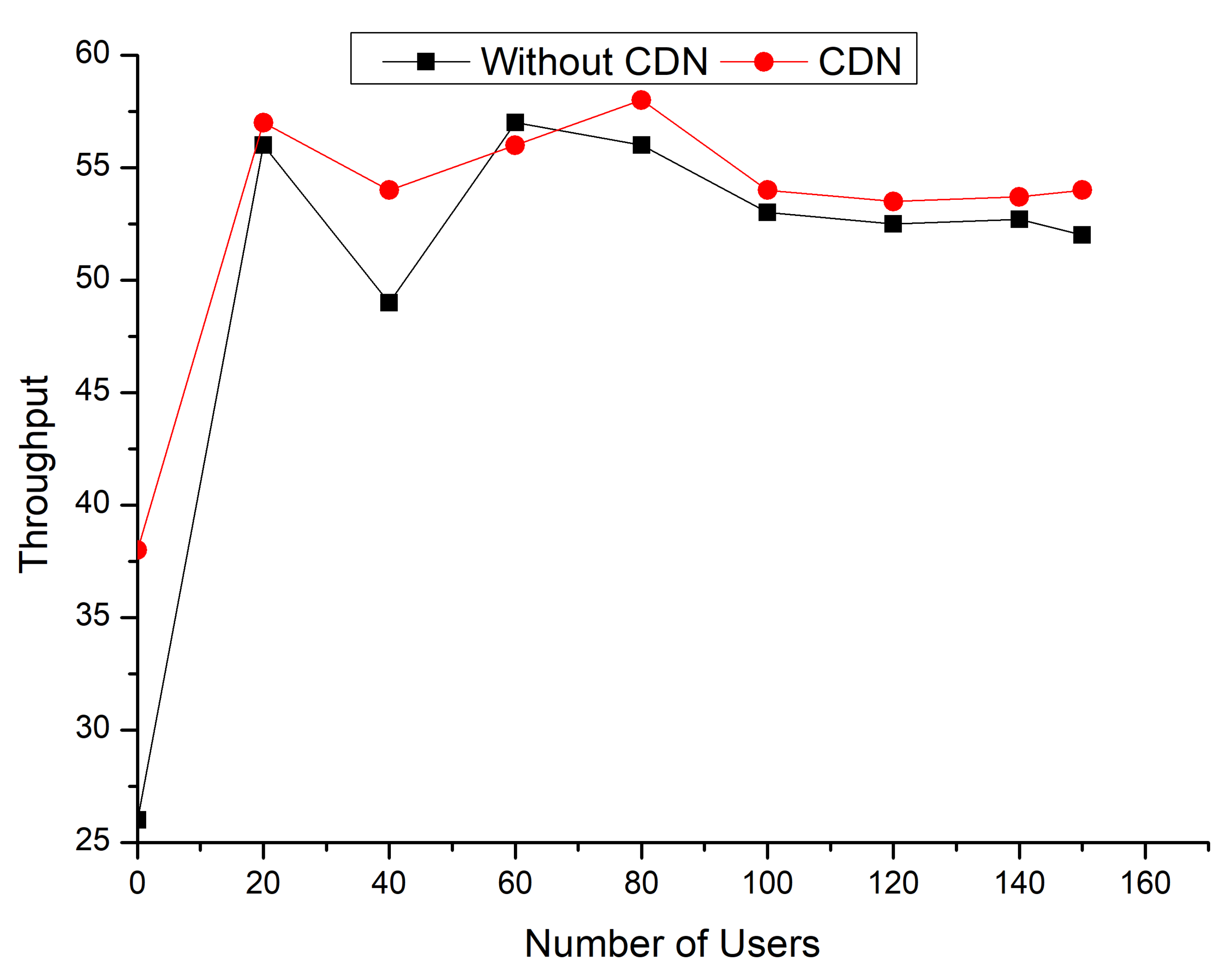 Sustainability 13 04541 g011