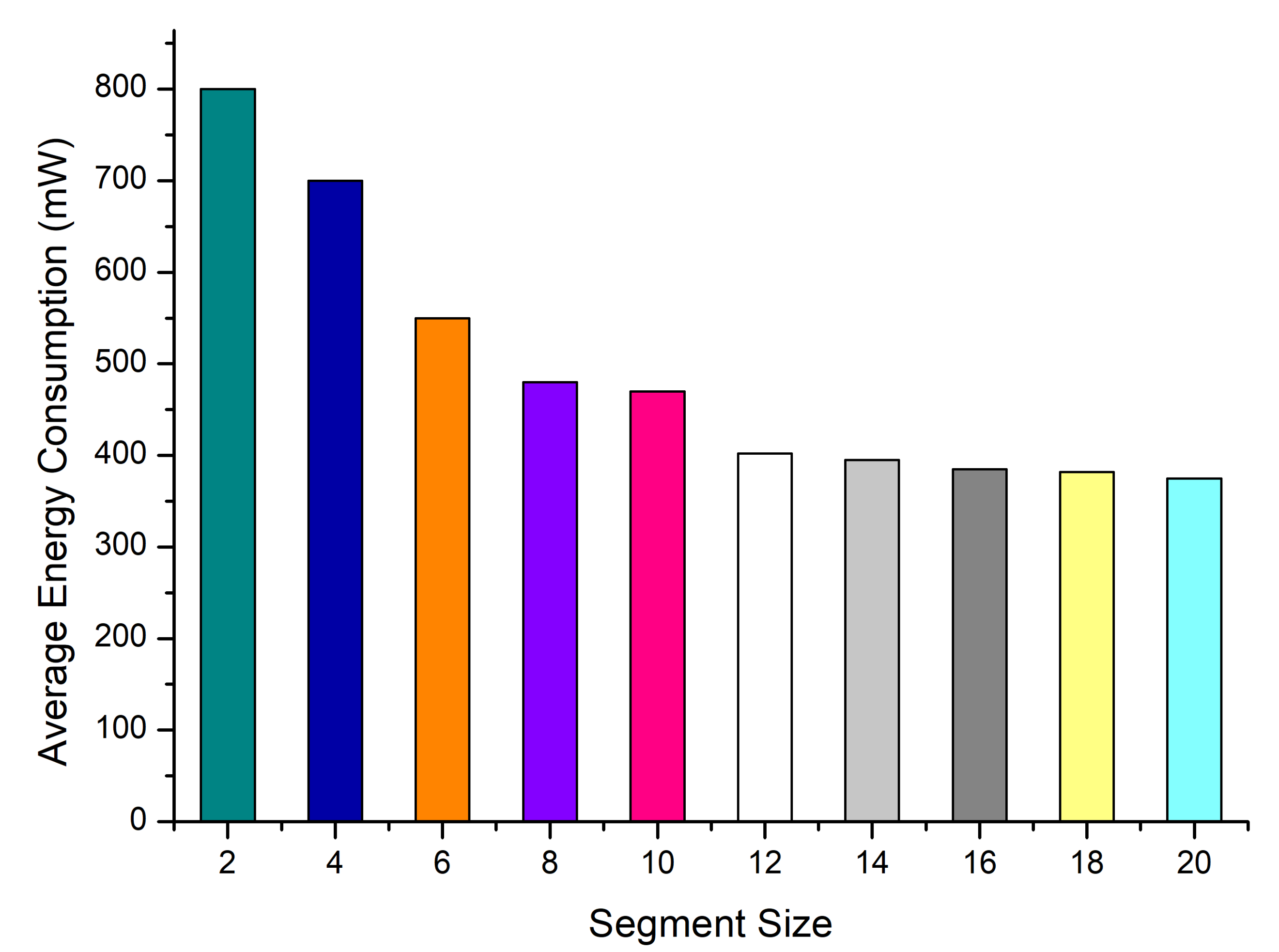 Sustainability 13 04541 g013
