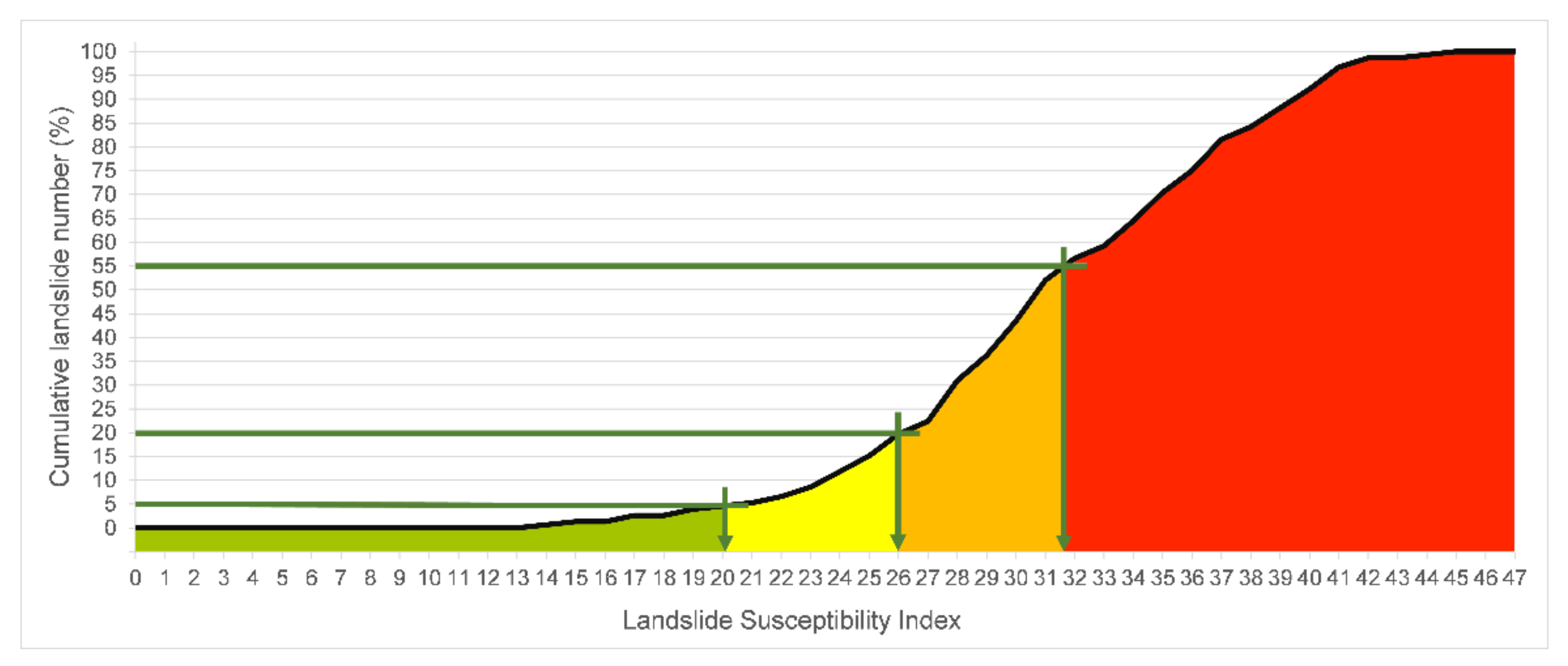 Sustainability 13 04543 g004