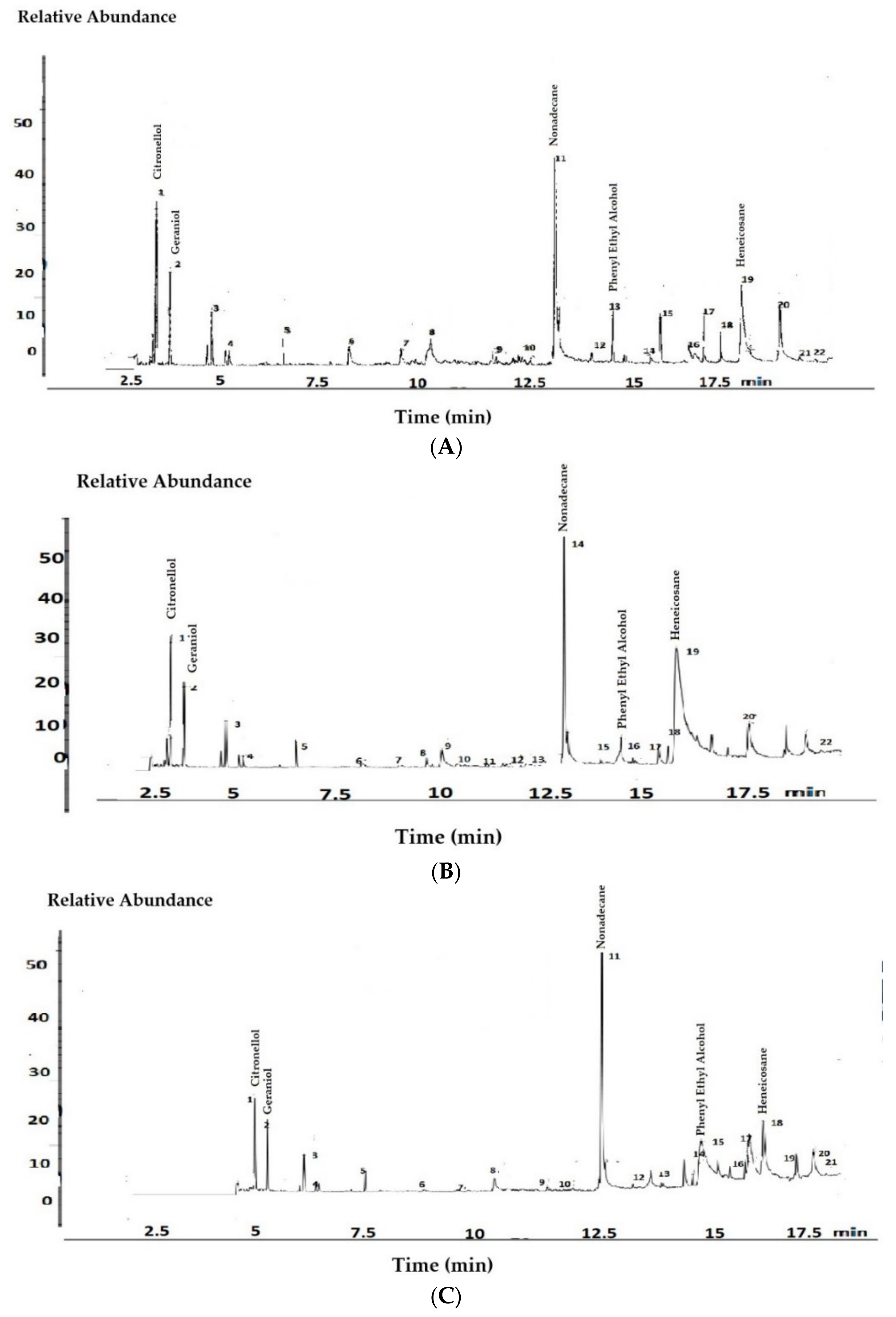 Sustainability 13 04547 g001