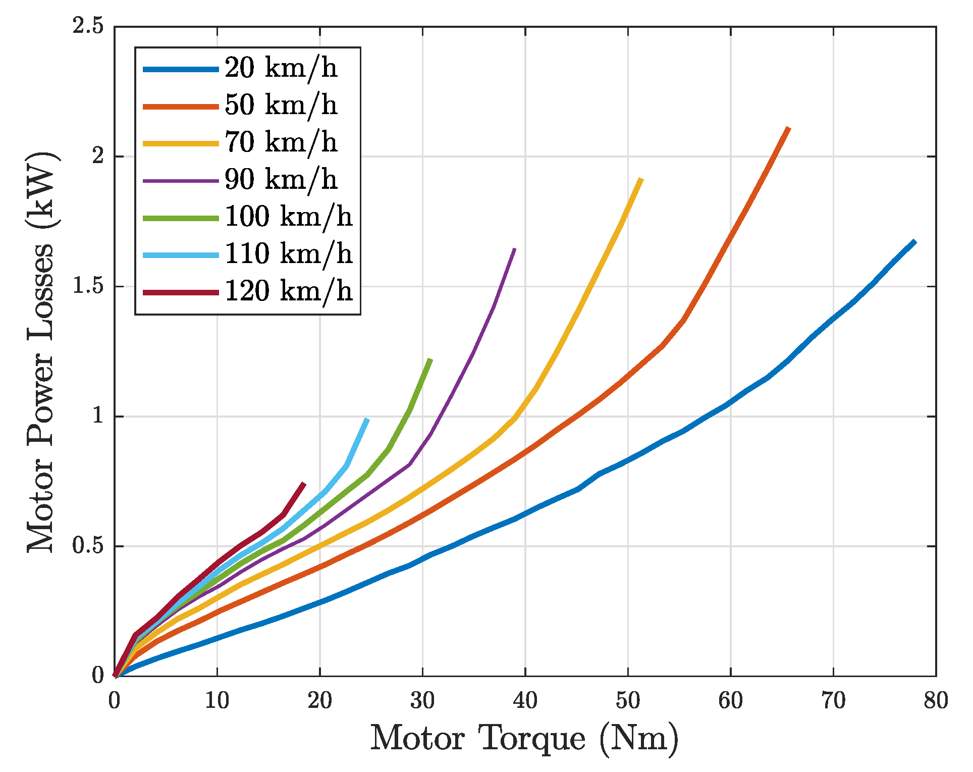 Sustainability 13 04549 g004
