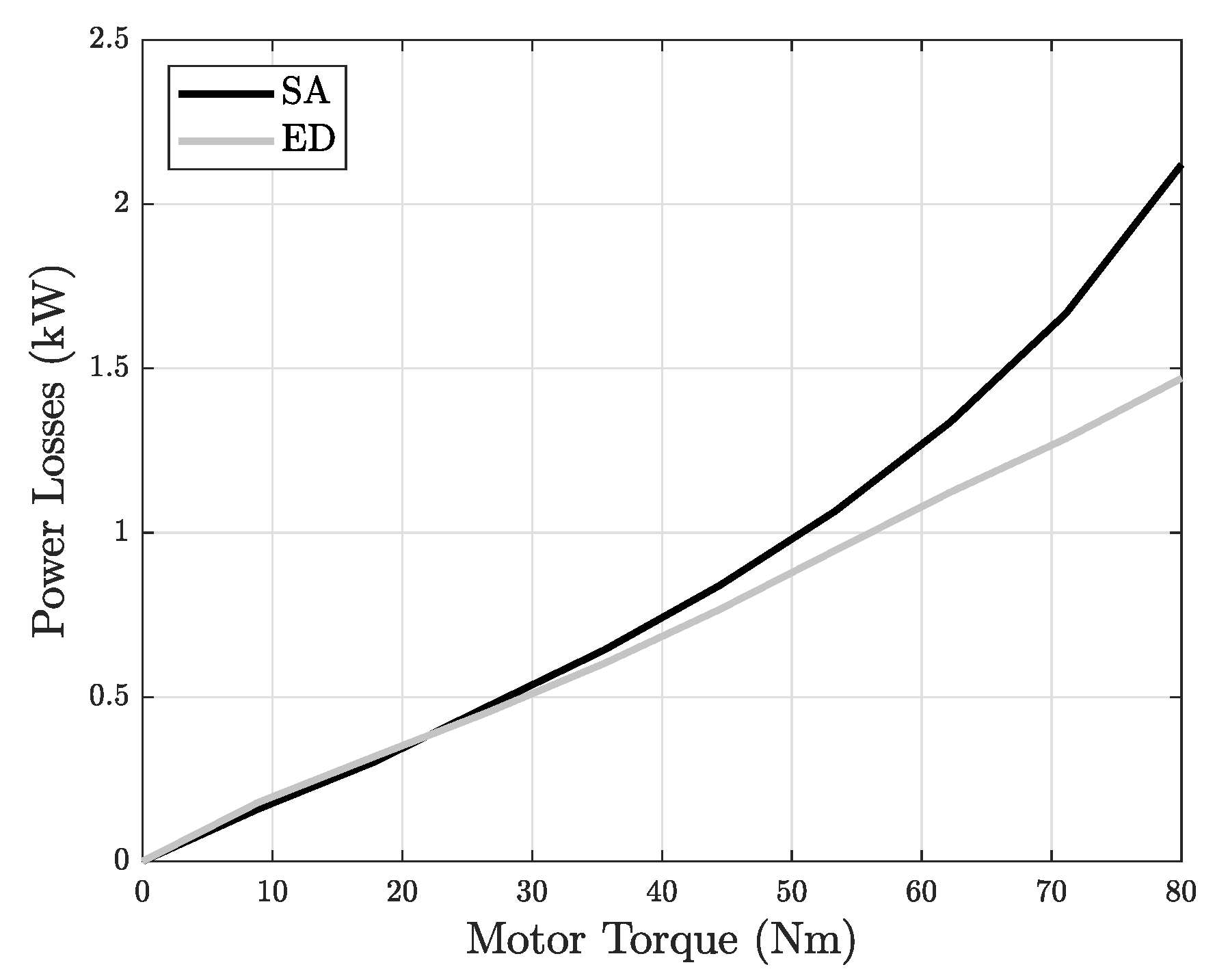 Sustainability 13 04549 g012
