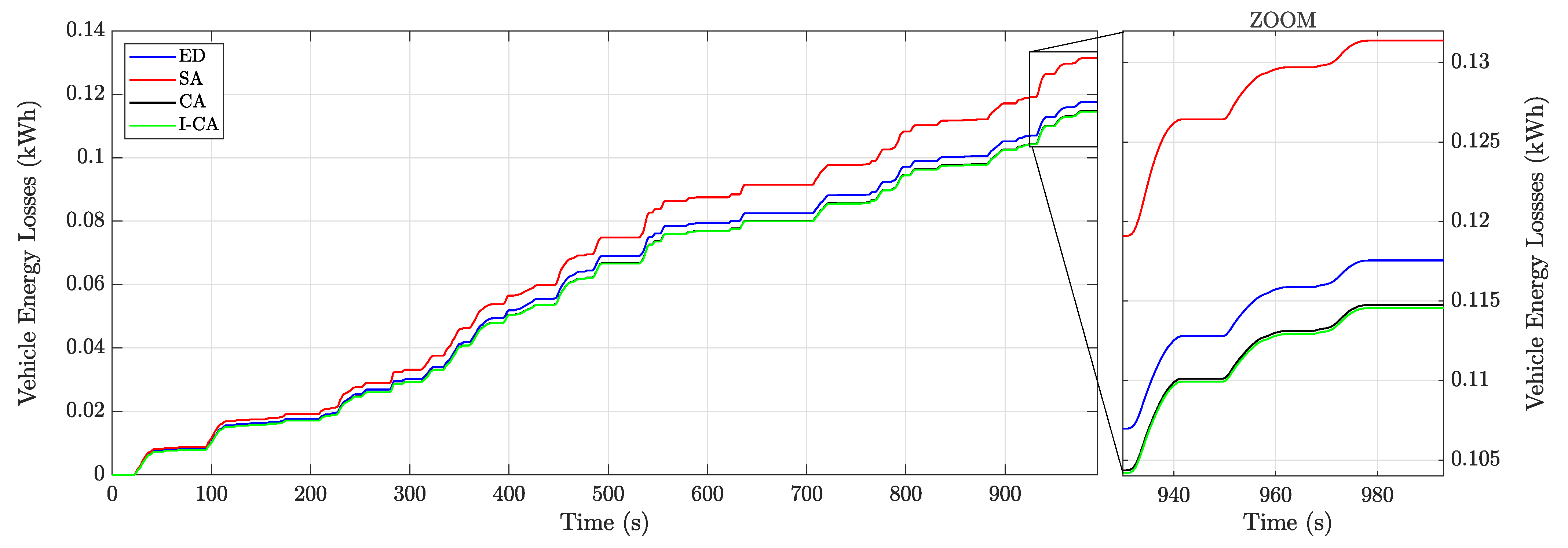 Sustainability 13 04549 g015