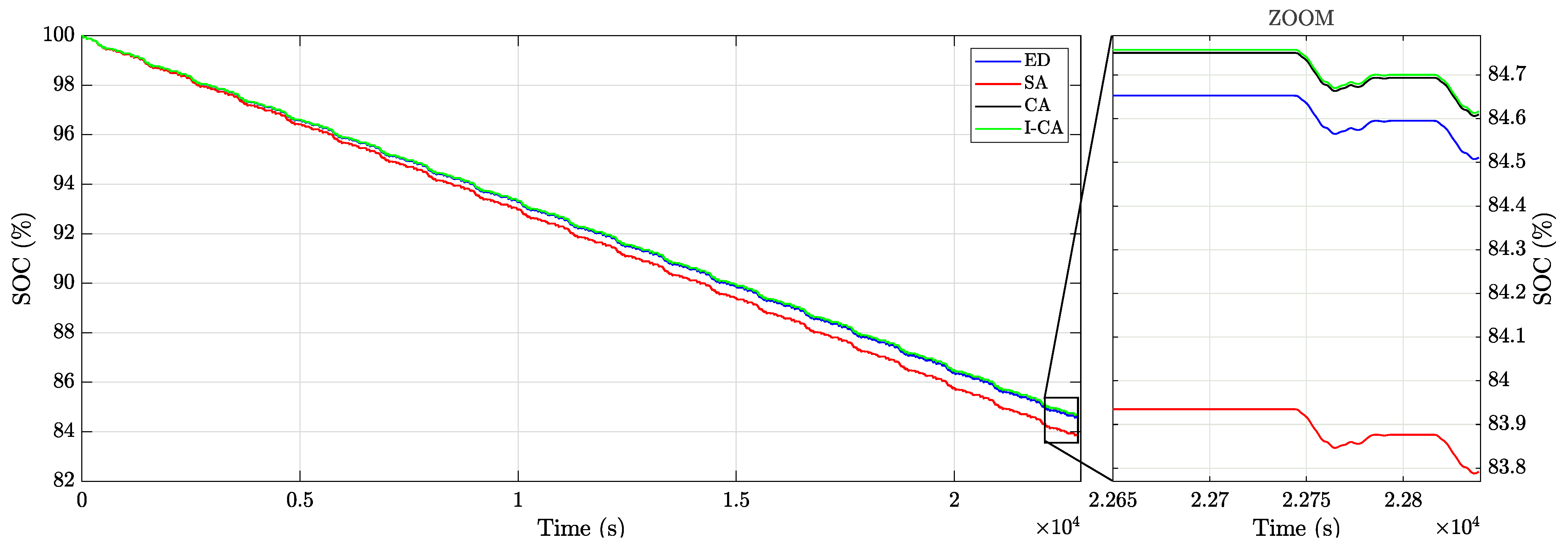Sustainability 13 04549 g018