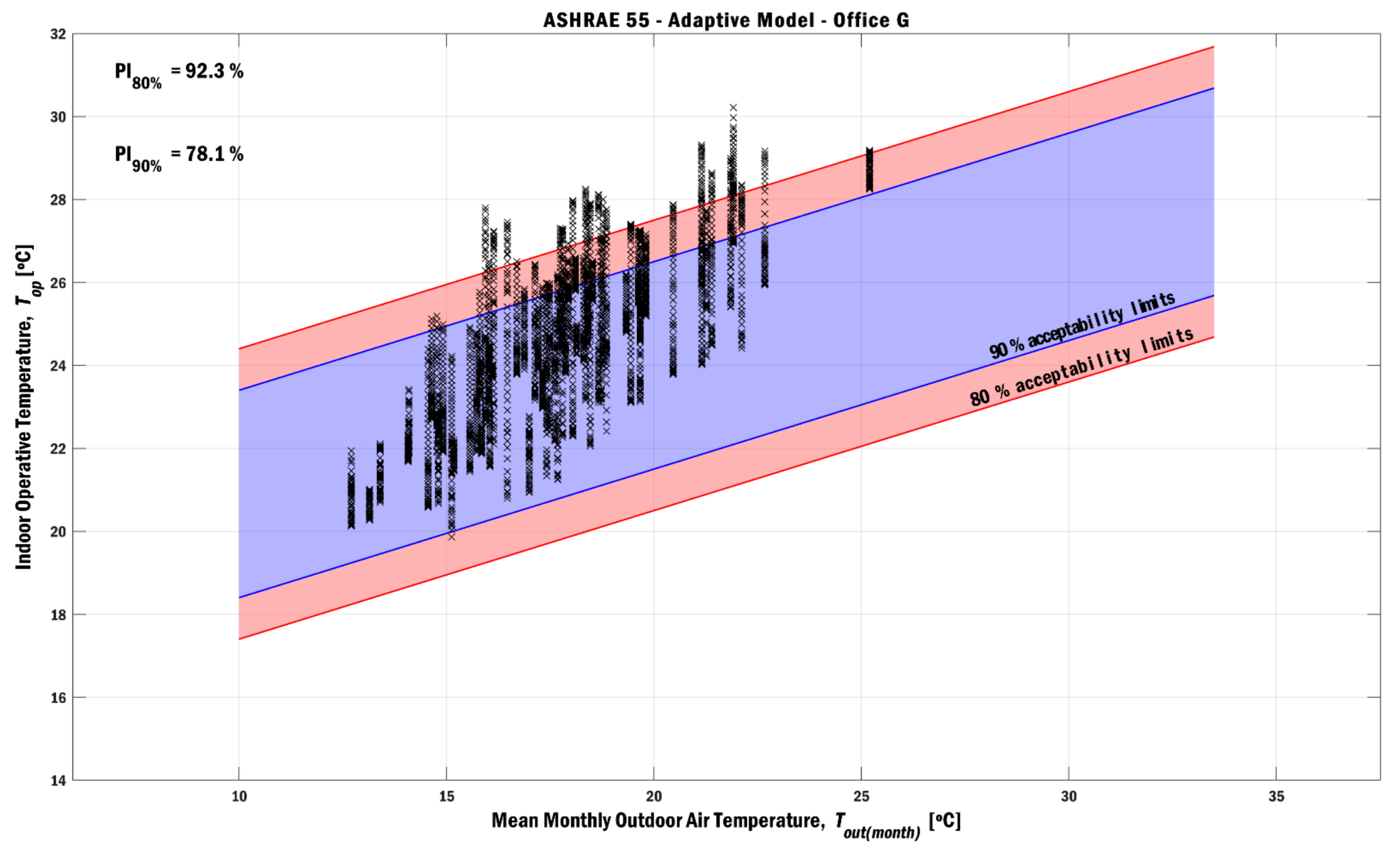 Sustainability 13 04563 g005