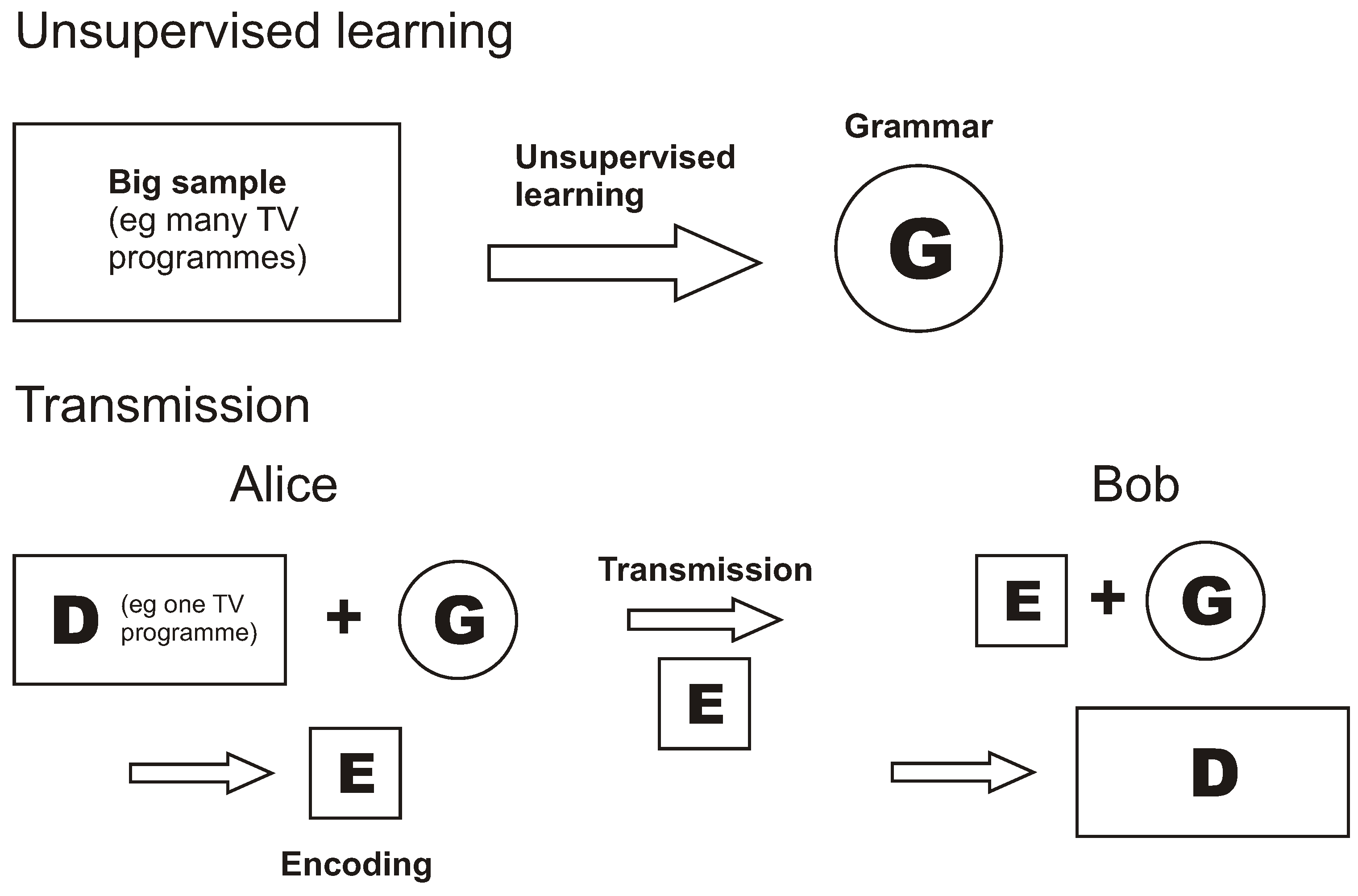 Sustainability 13 04565 g002