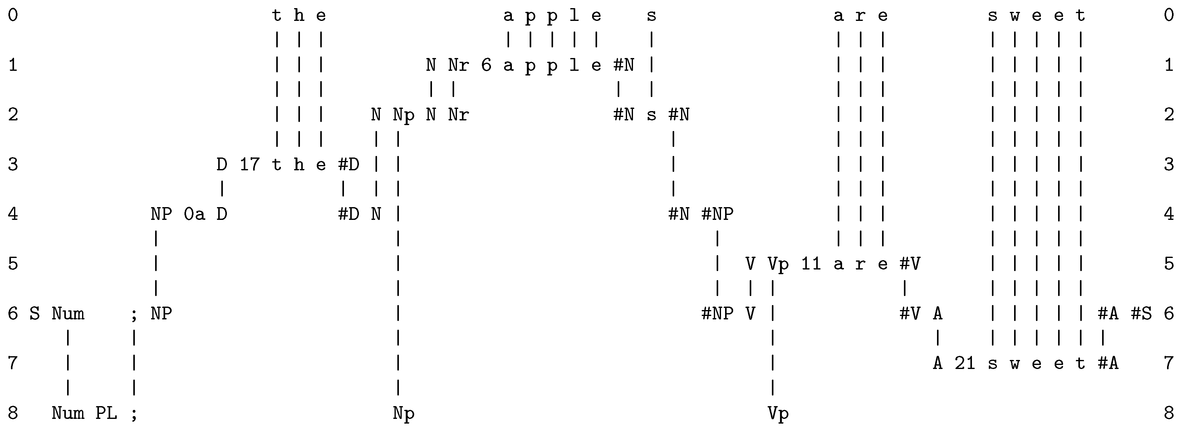 Sustainability 13 04565 g0a2