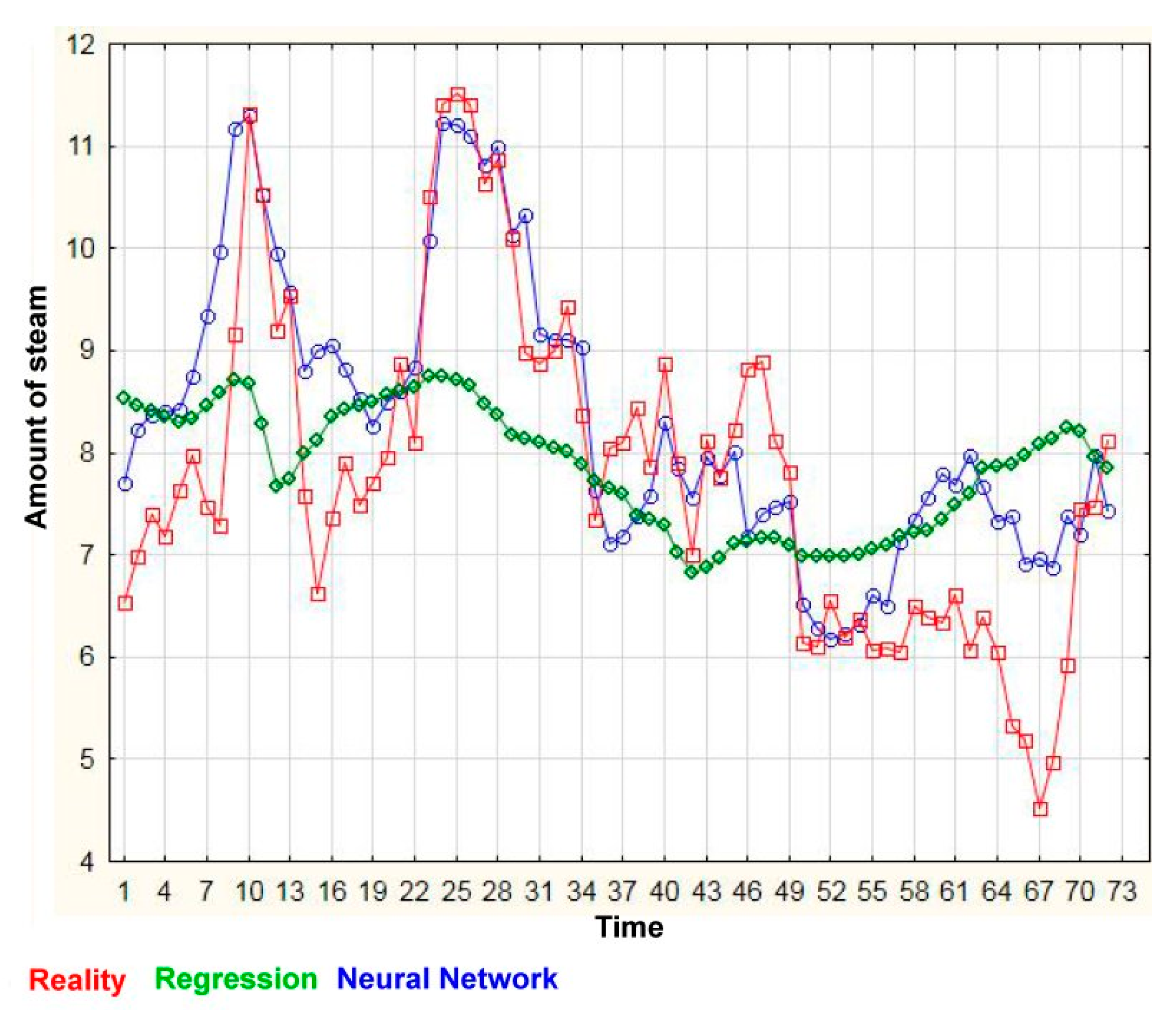 Sustainability 13 04572 g005