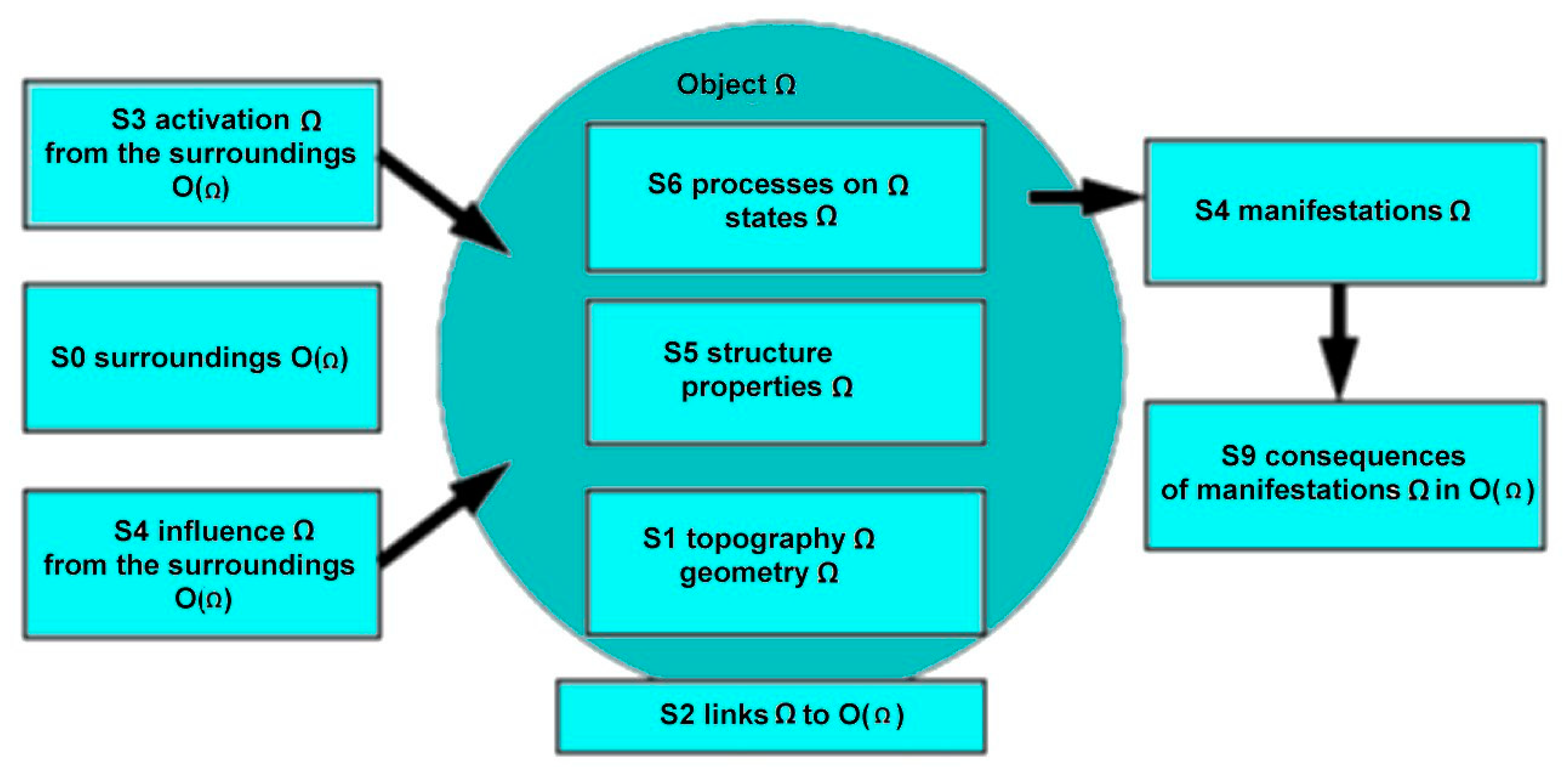 Sustainability 13 04572 g007