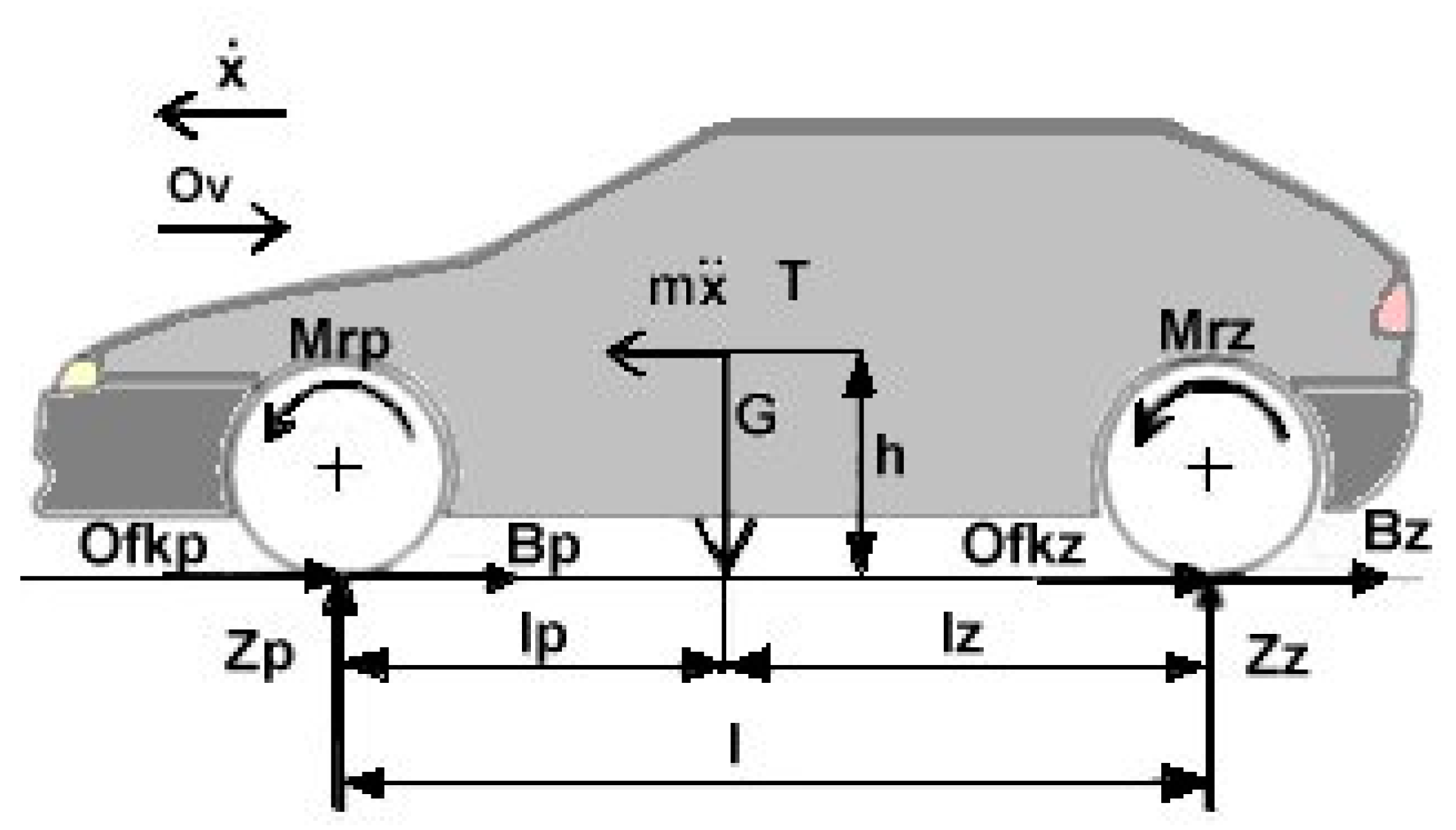 Sustainability 13 04572 g008