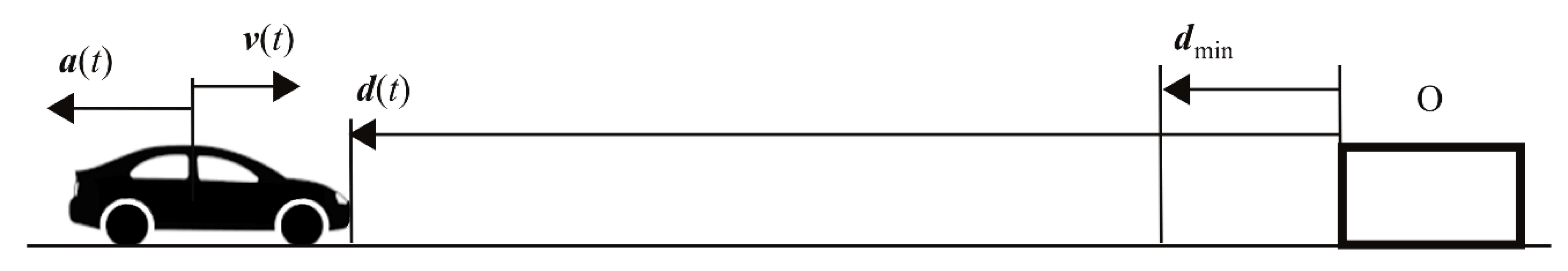 Sustainability 13 04572 g009