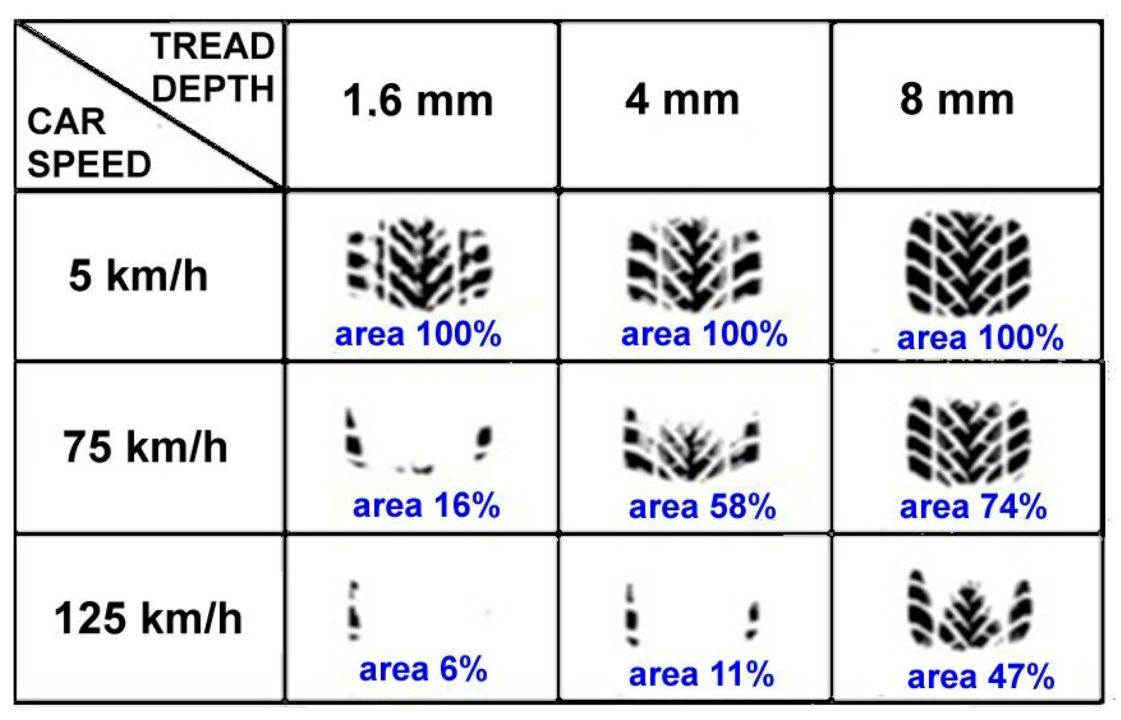 Sustainability 13 04572 g010