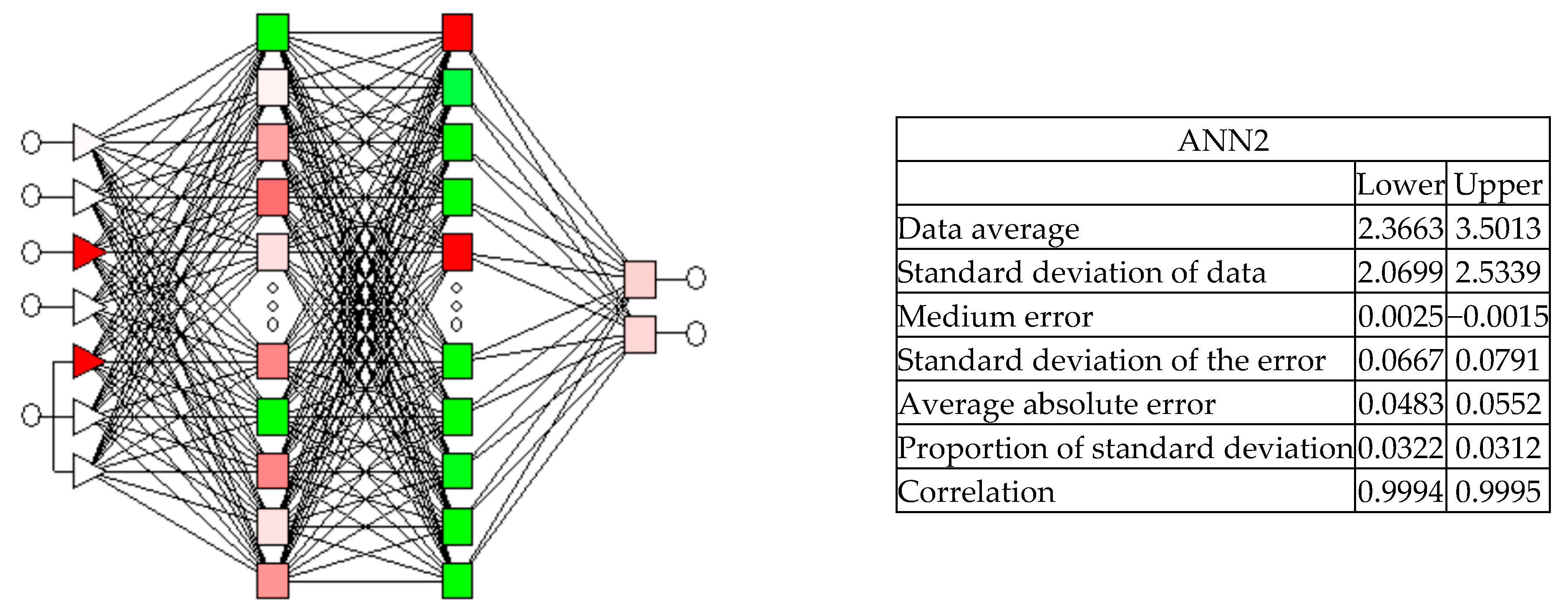 Sustainability 13 04572 g013