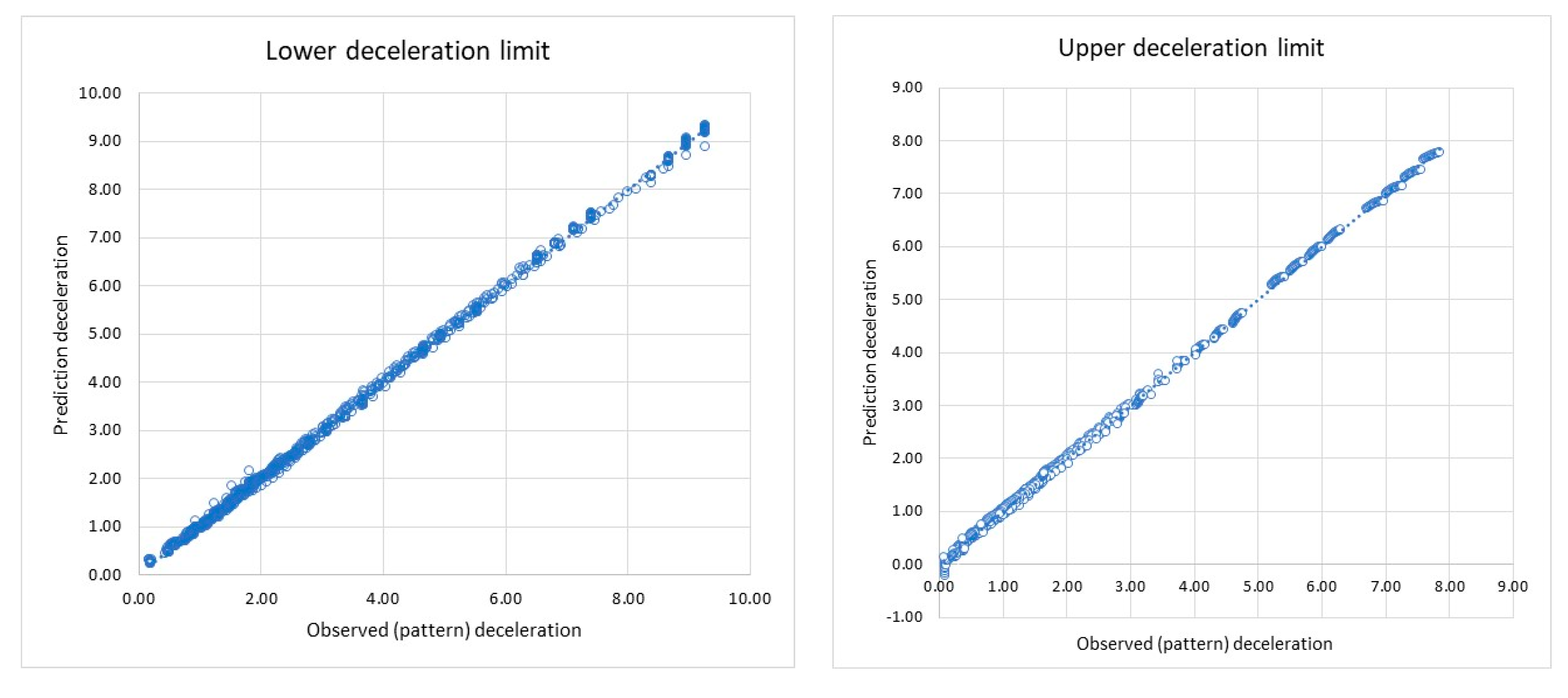 Sustainability 13 04572 g014