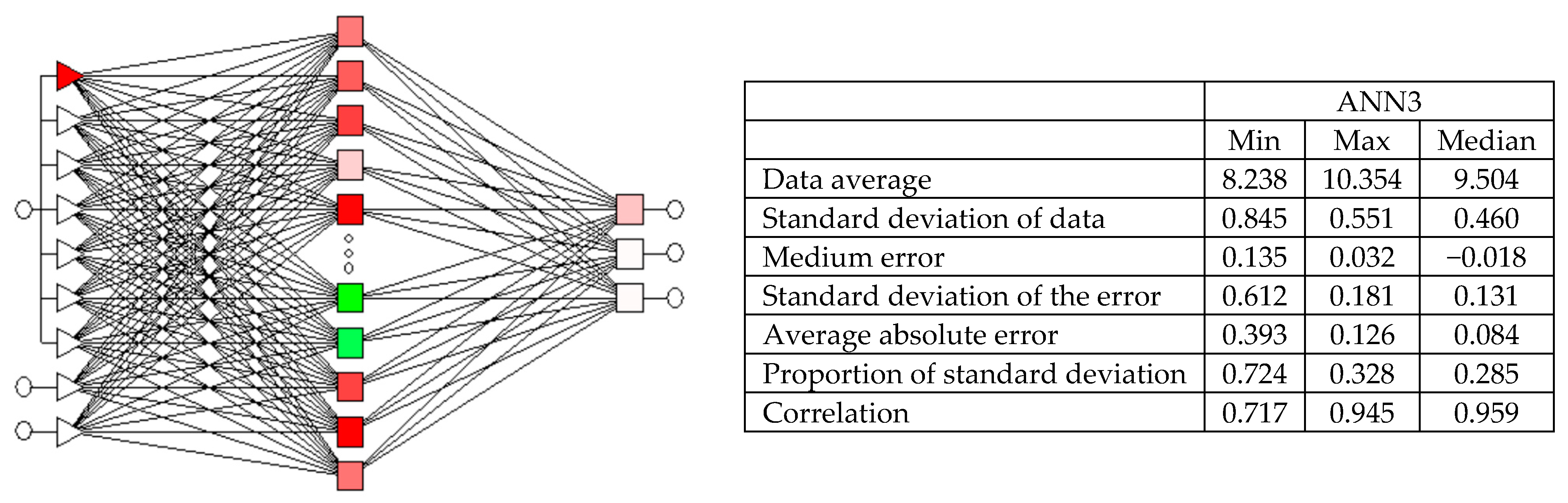 Sustainability 13 04572 g015