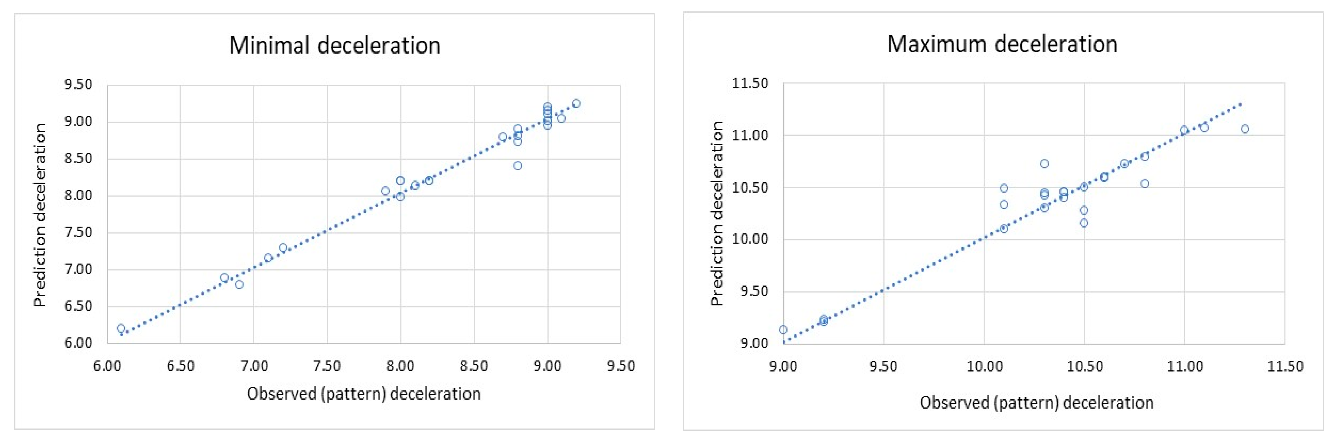 Sustainability 13 04572 g016a
