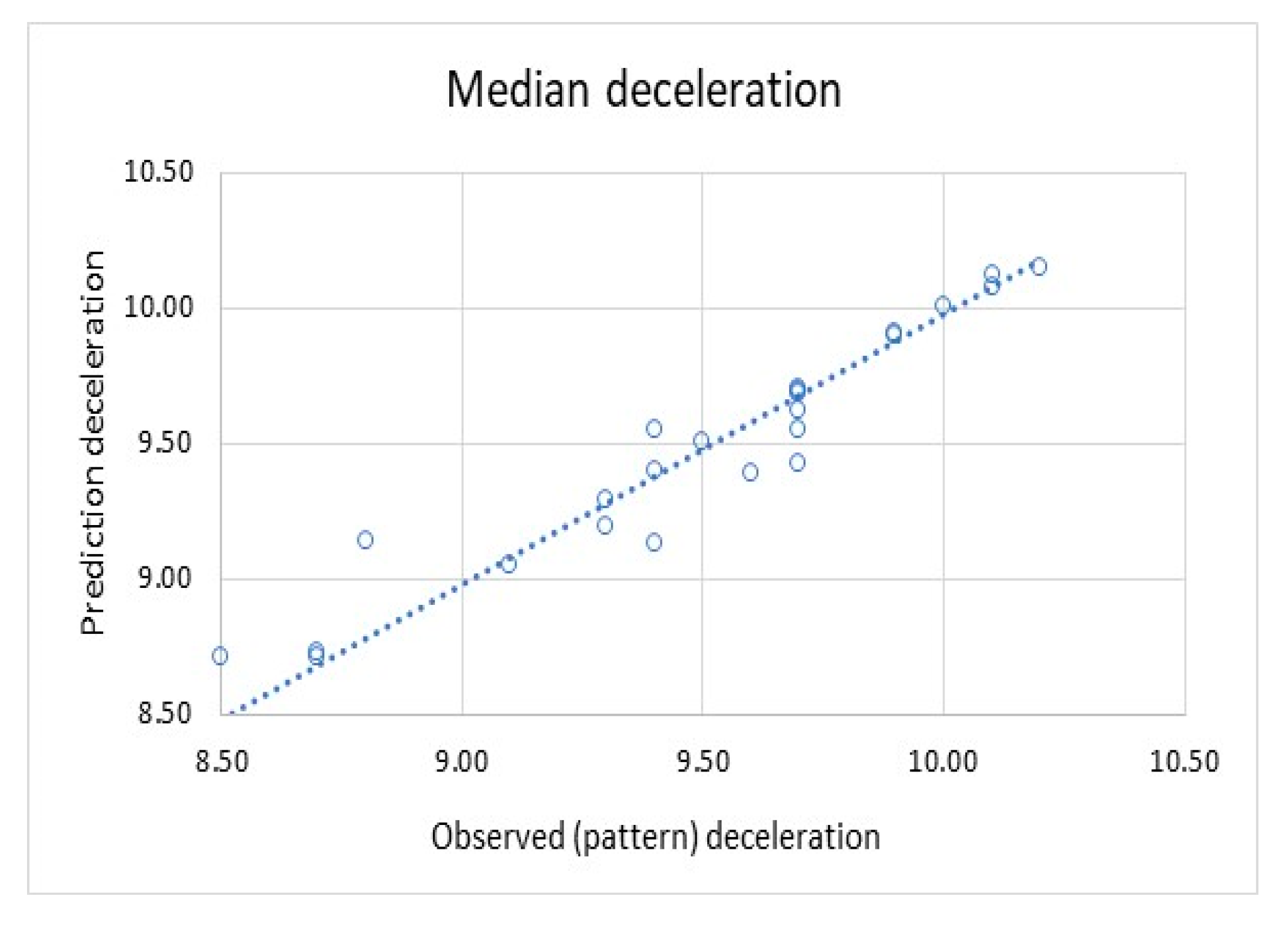 Sustainability 13 04572 g016b