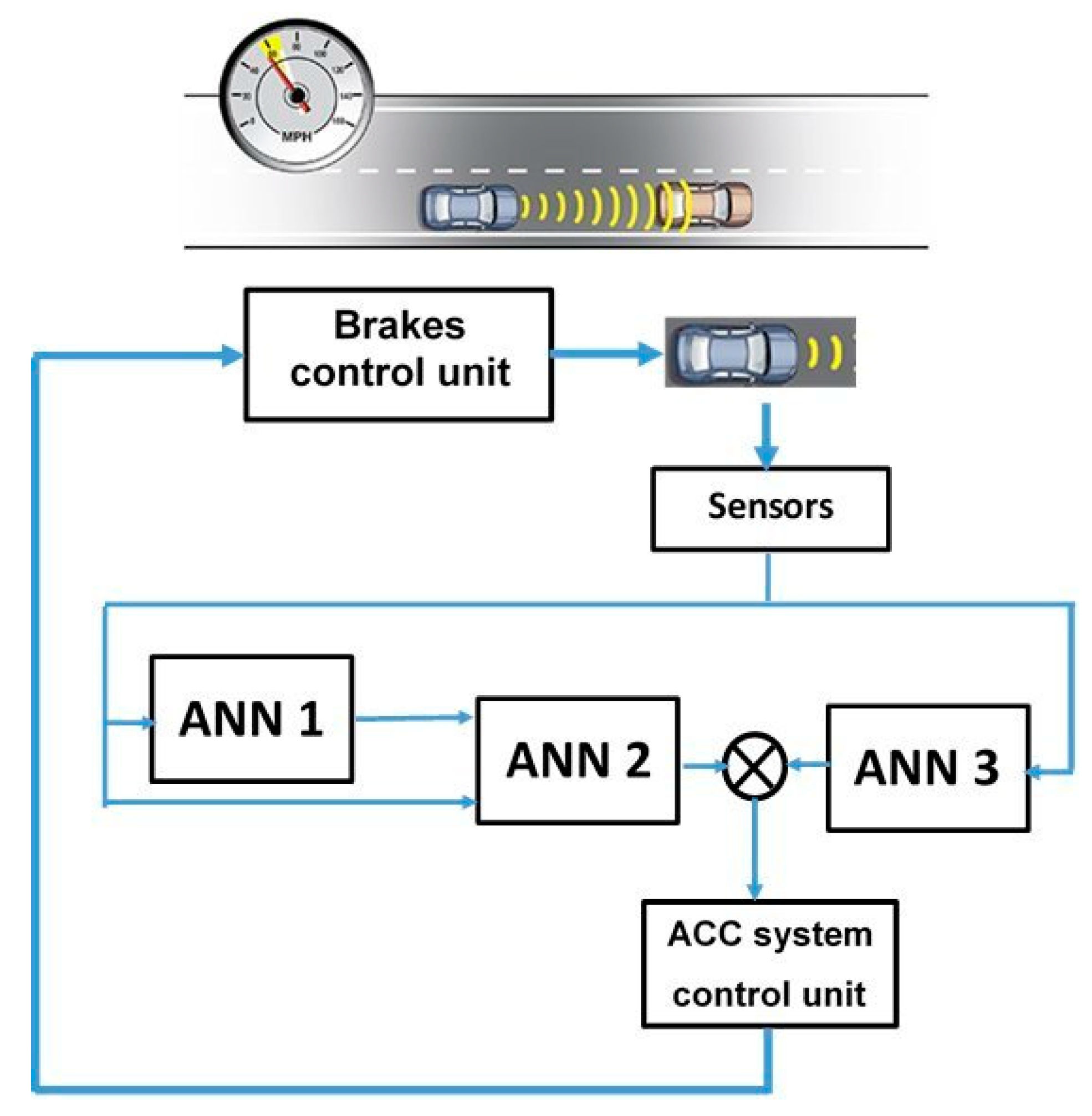Sustainability 13 04572 g017