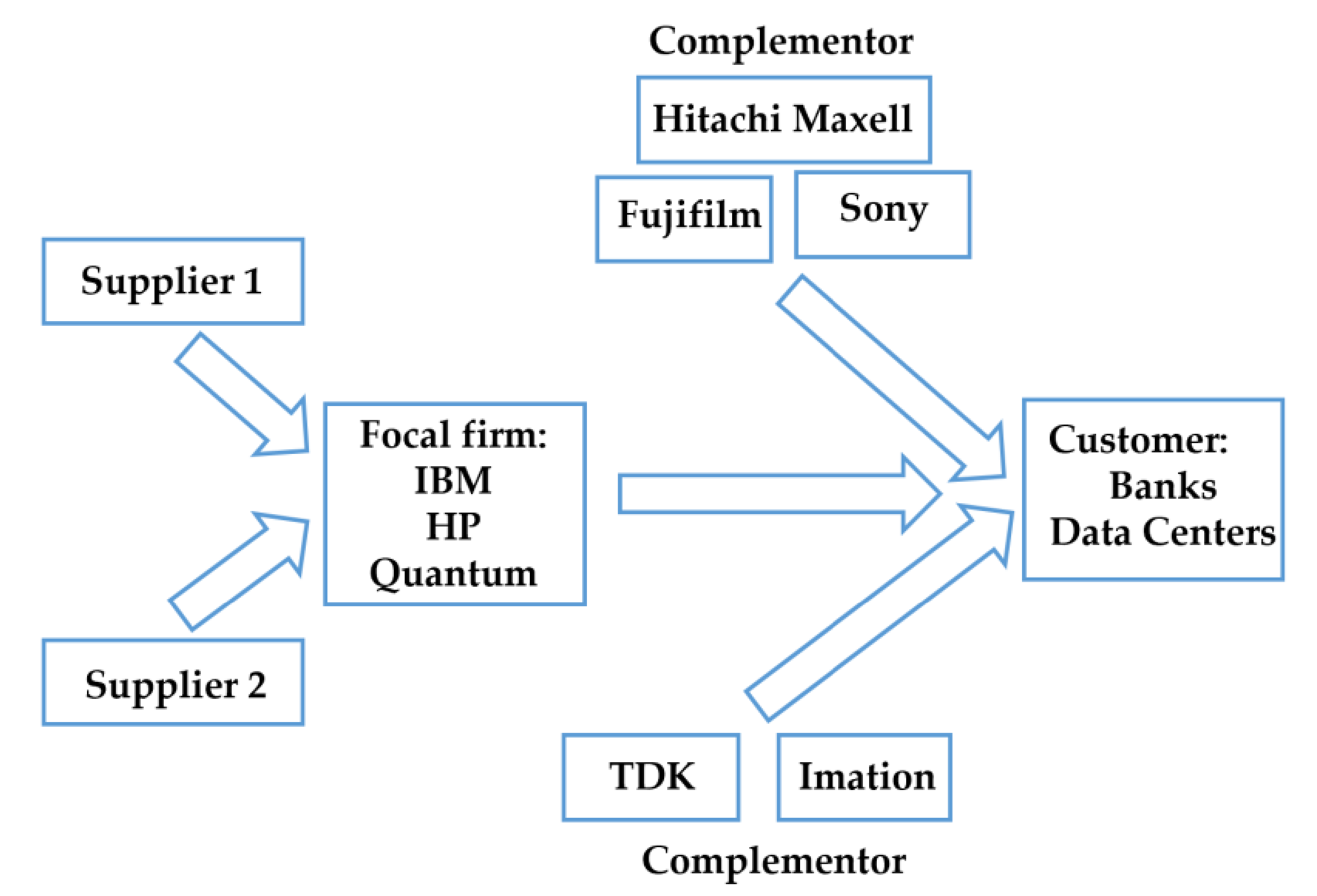 Sustainability 13 04573 g002