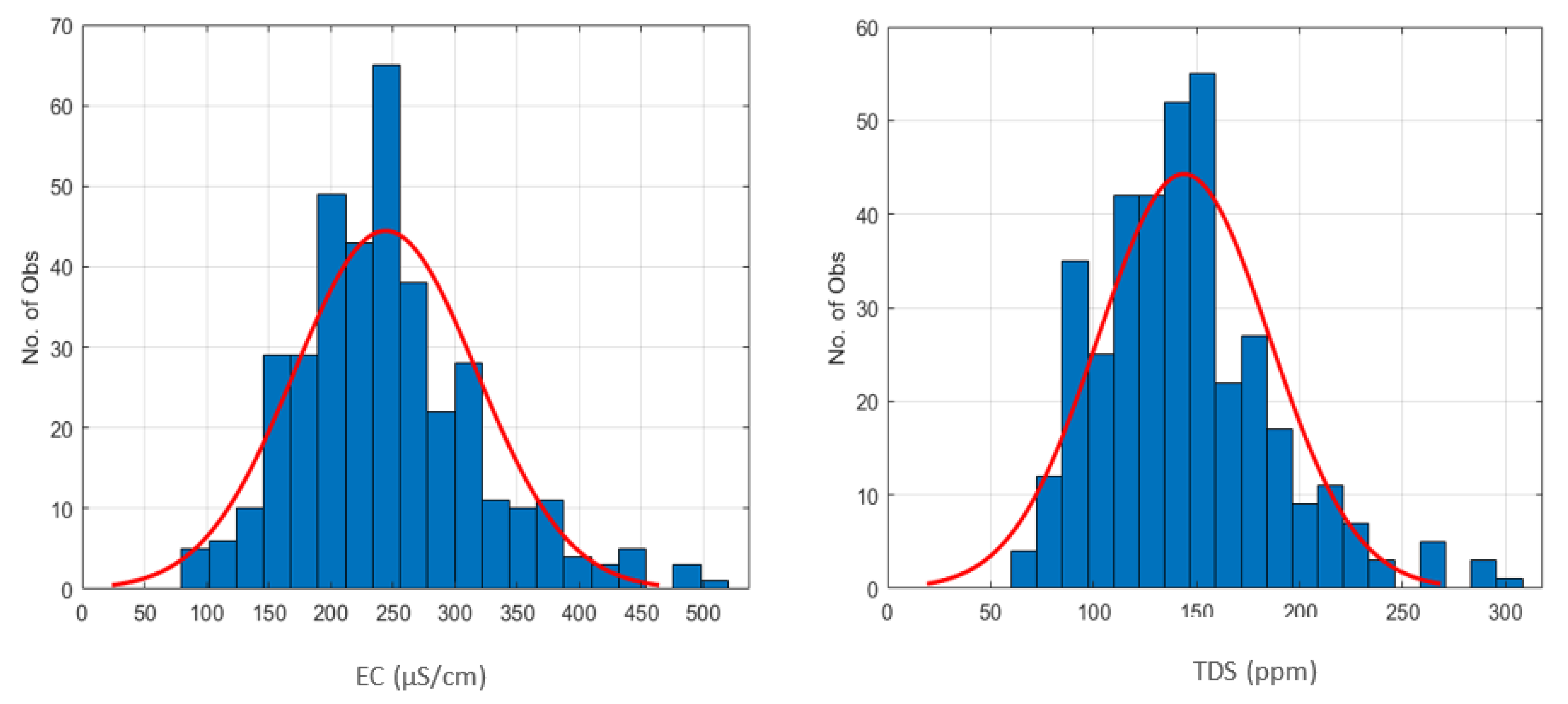 Sustainability 13 04576 g002