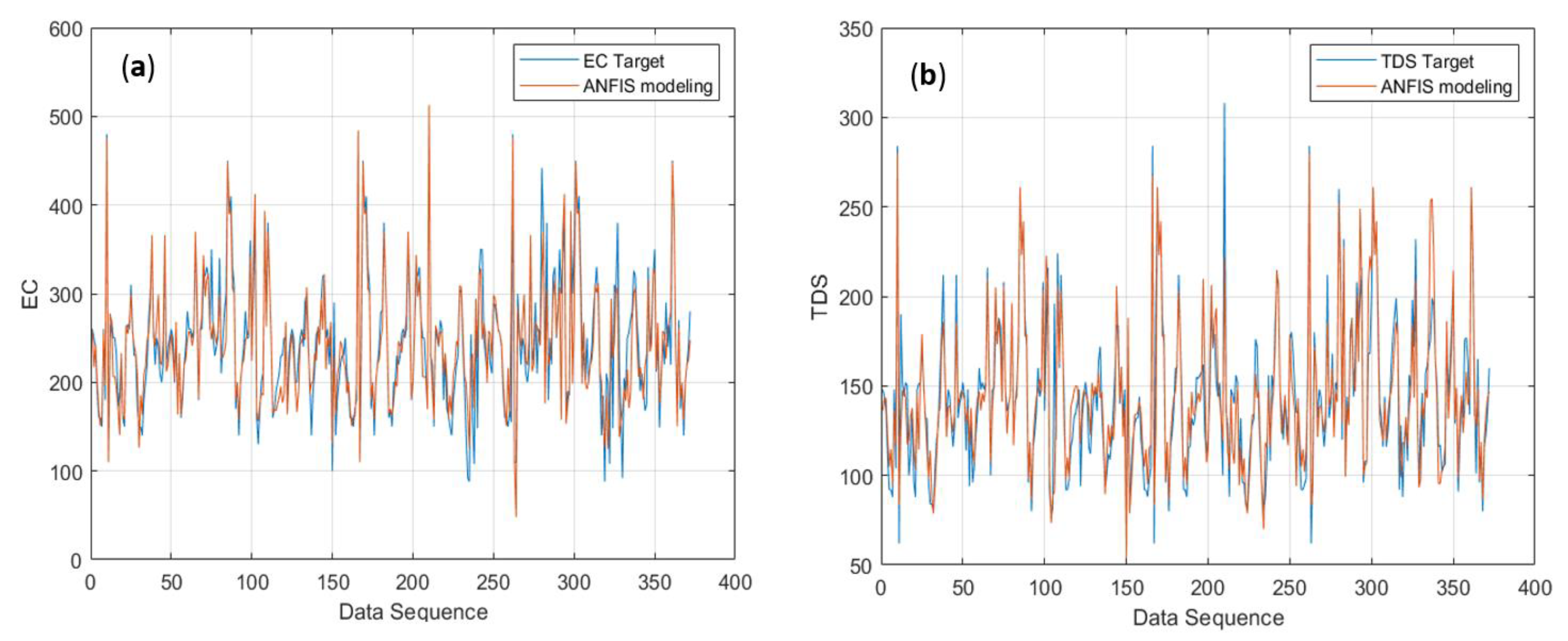 Sustainability 13 04576 g009
