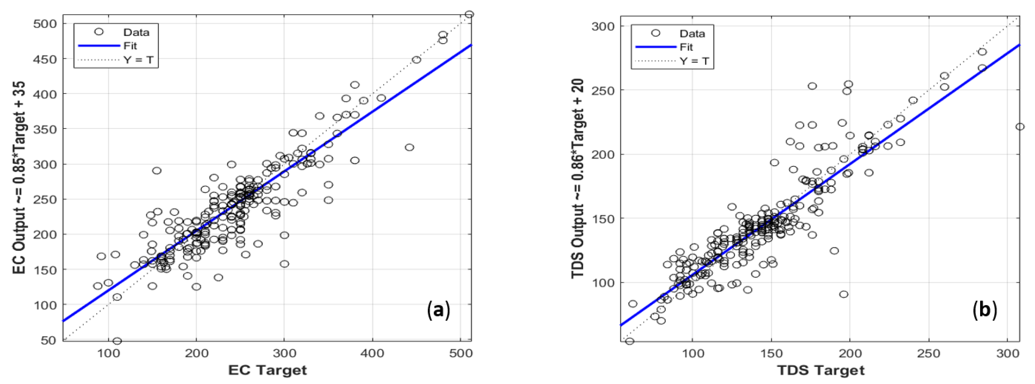 Sustainability 13 04576 g010