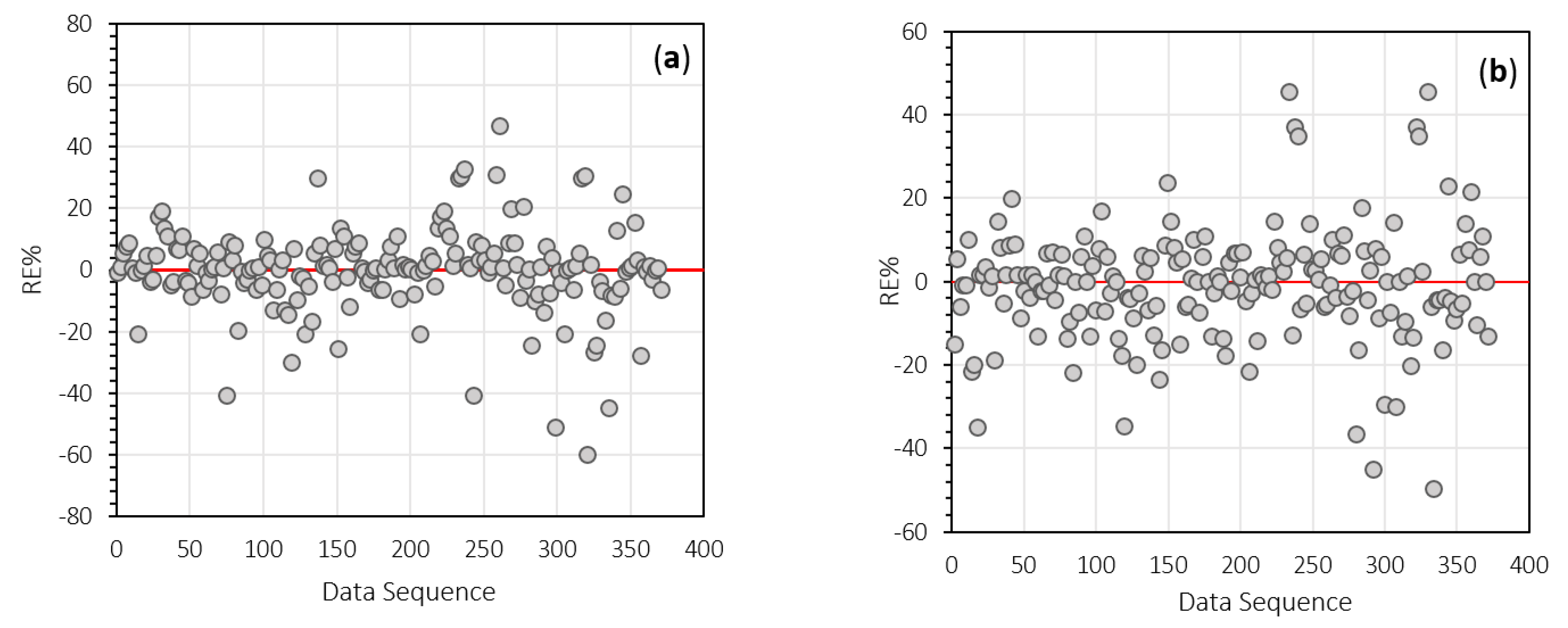 Sustainability 13 04576 g011
