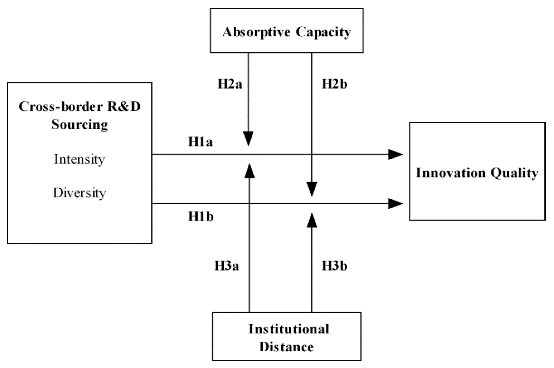 Sustainability 13 04579 g001