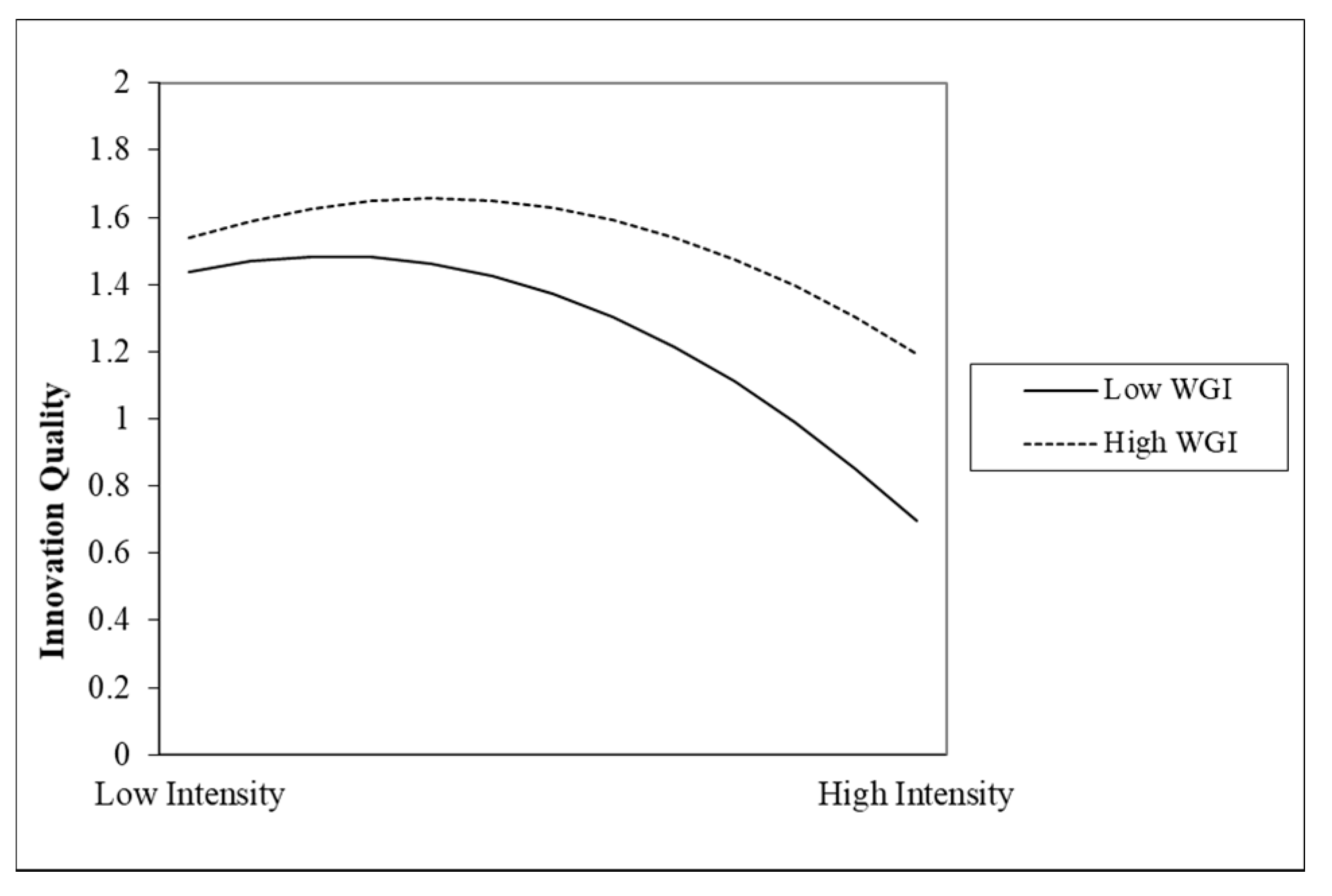 Sustainability 13 04579 g003
