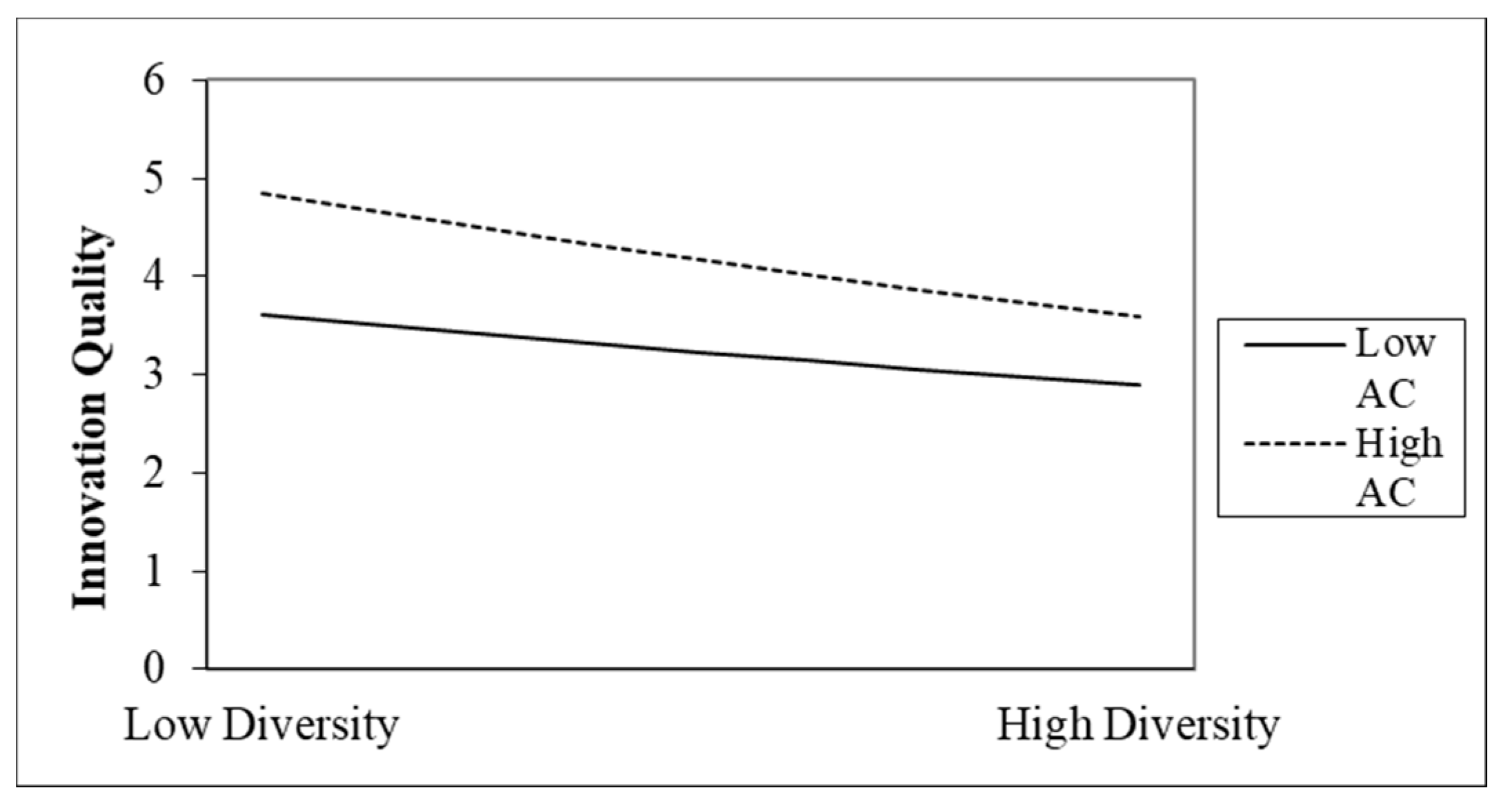 Sustainability 13 04579 g004