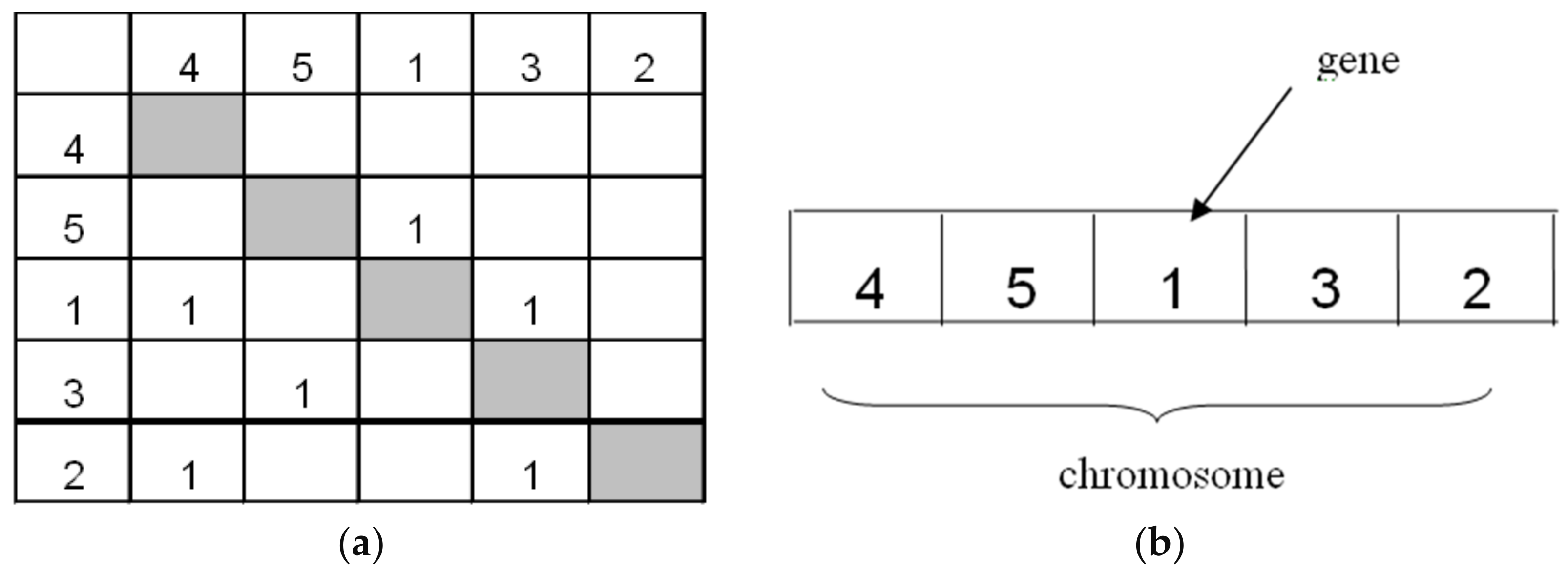 Sustainability 13 04584 g003 Sustainability 13 04584 g003
