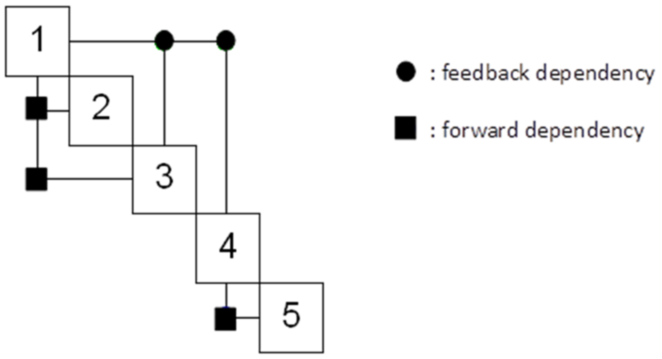 Sustainability 13 04584 g004 Sustainability 13 04584 g004