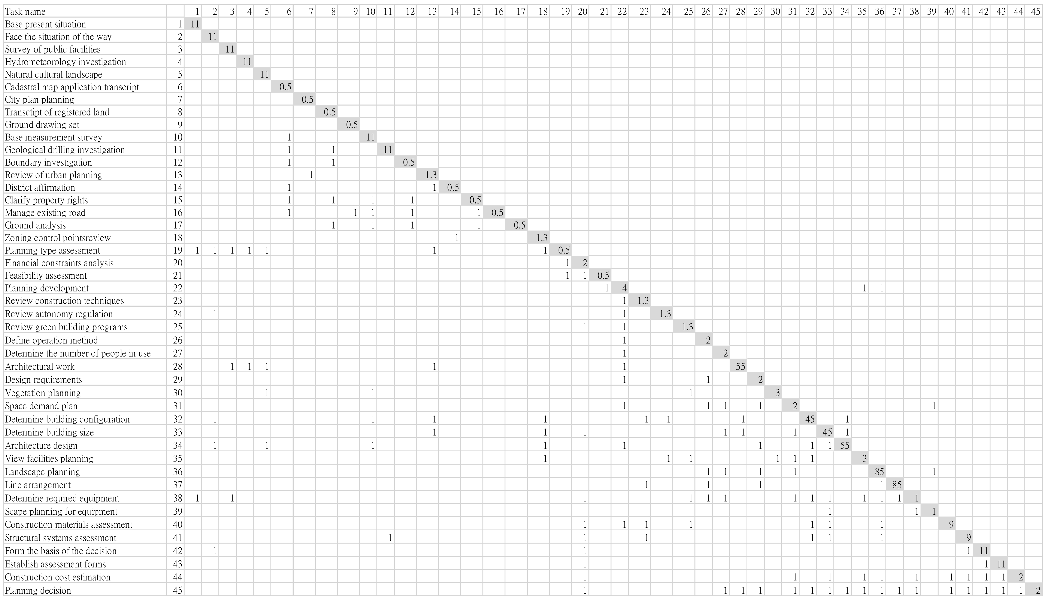 Sustainability 13 04584 g006 Sustainability 13 04584 g006