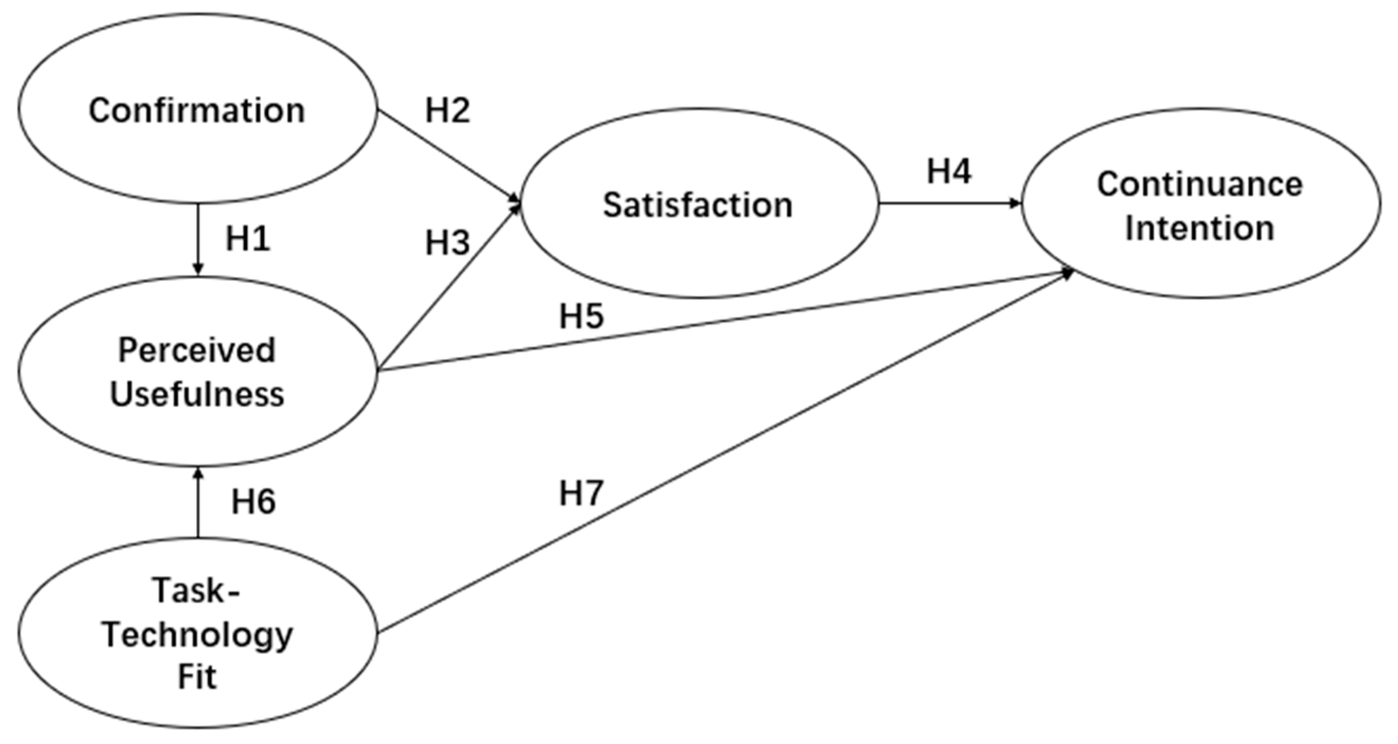 Sustainability 13 04586 g001