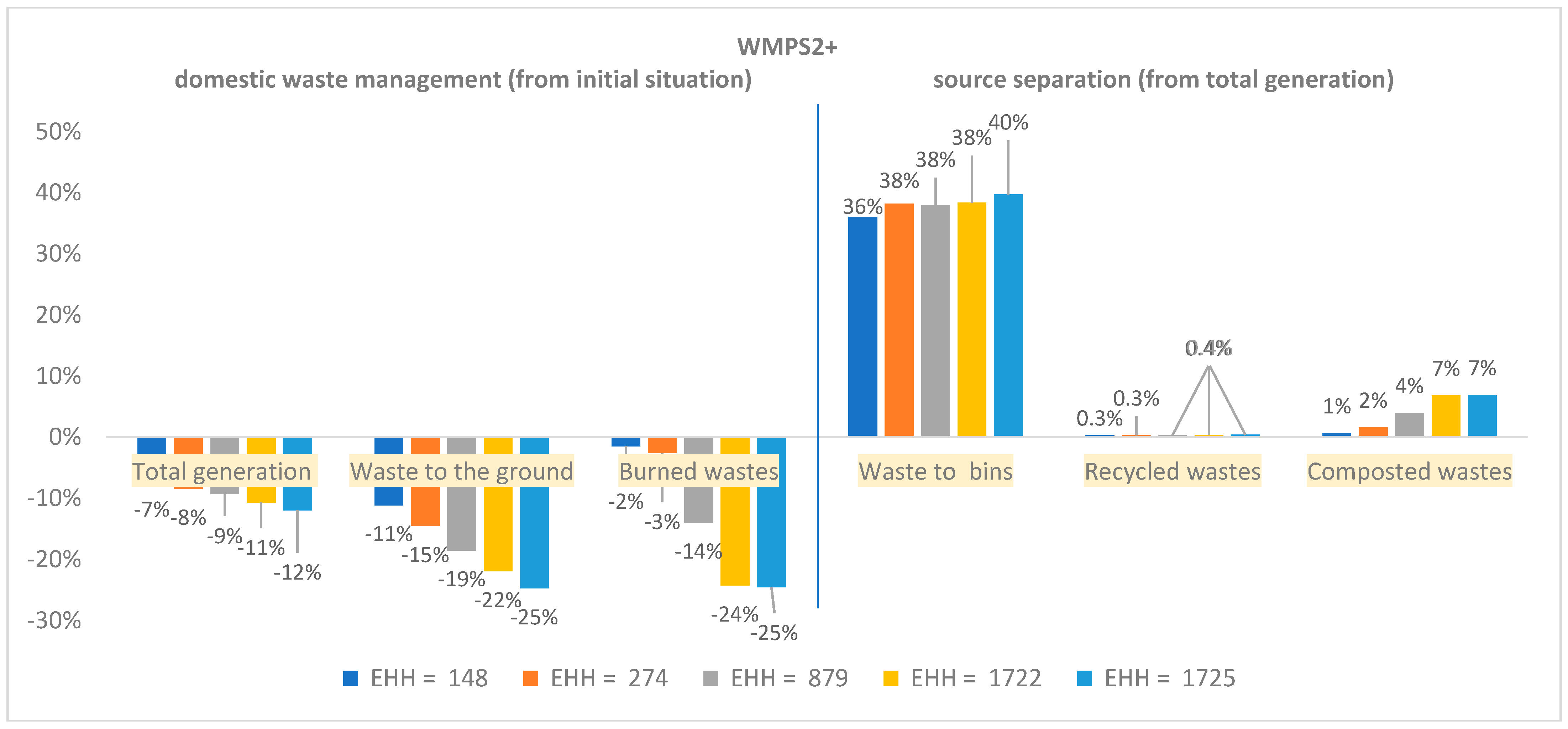 Sustainability 13 04595 g008 Sustainability 13 04595 g008