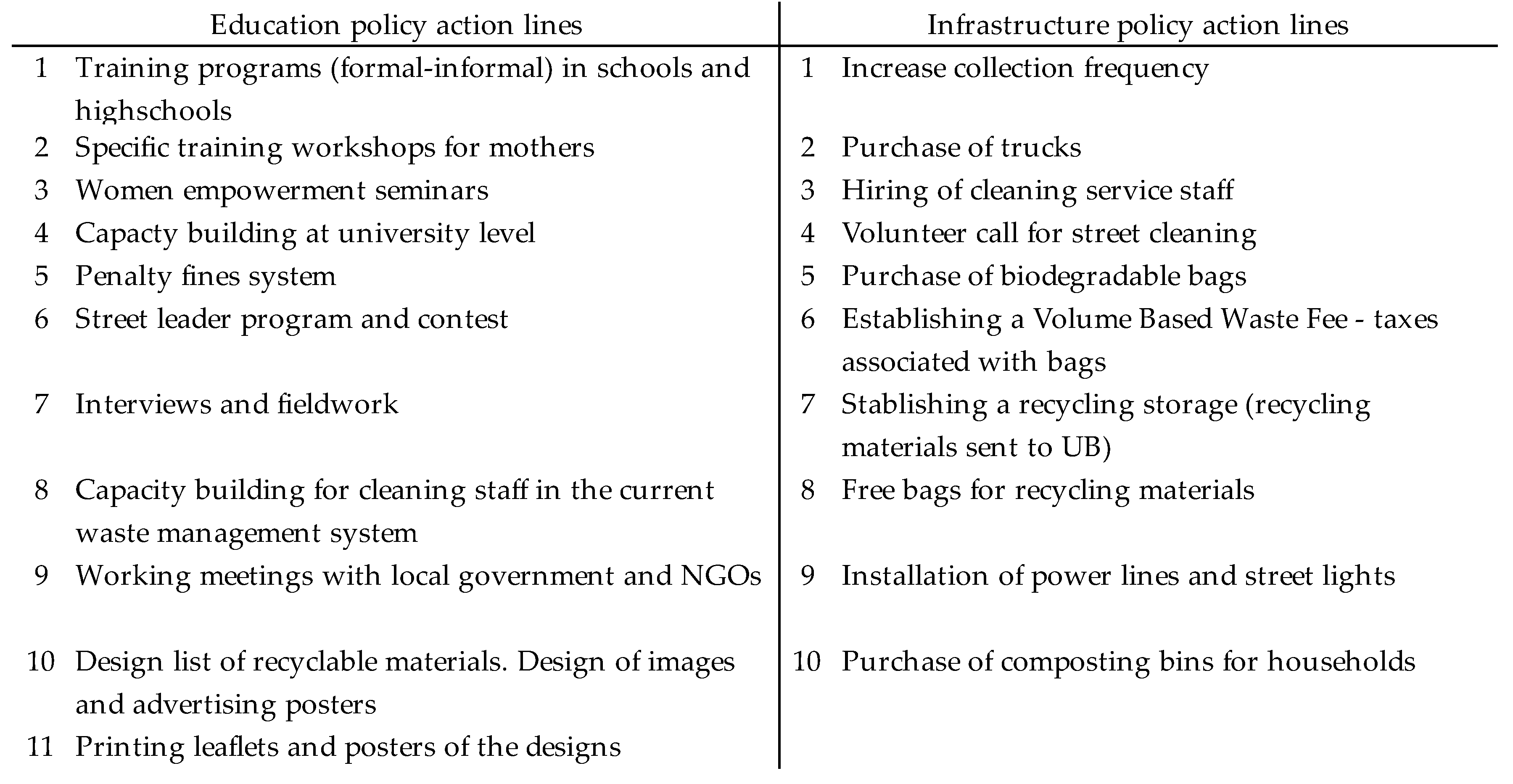 Sustainability 13 04595 g0a1 Sustainability 13 04595 g0a1