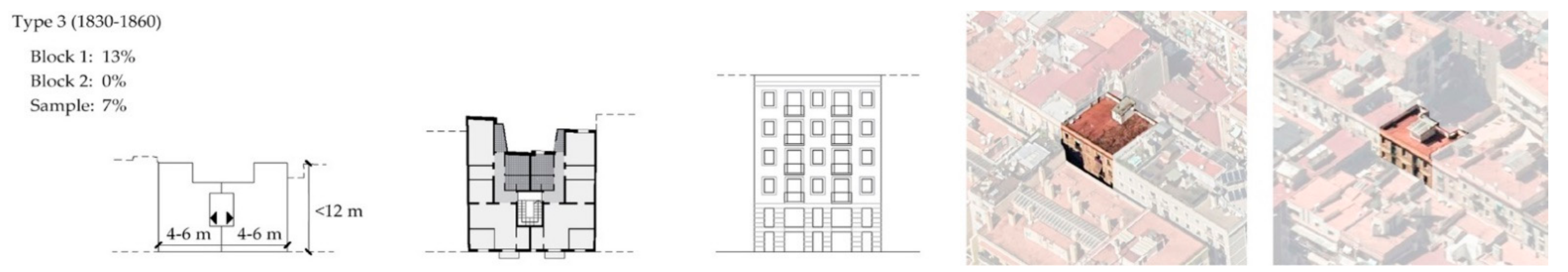 Sustainability 13 04598 g004