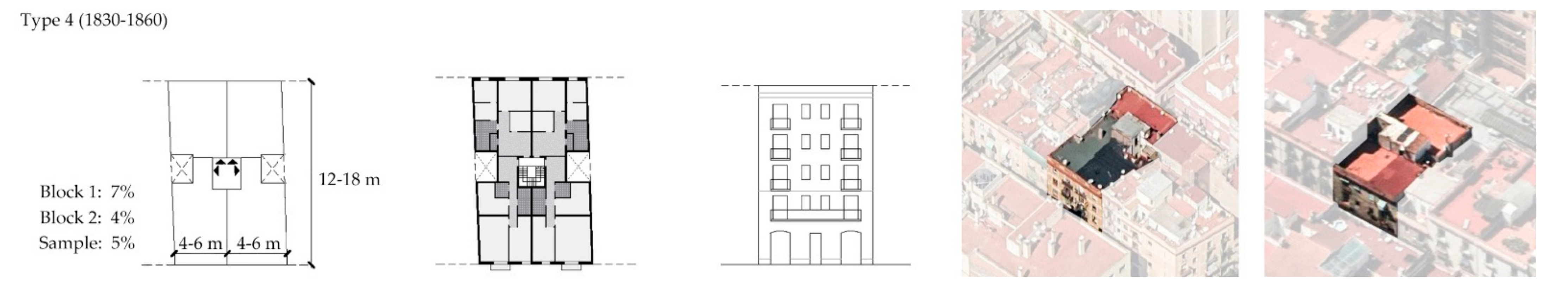 Sustainability 13 04598 g005