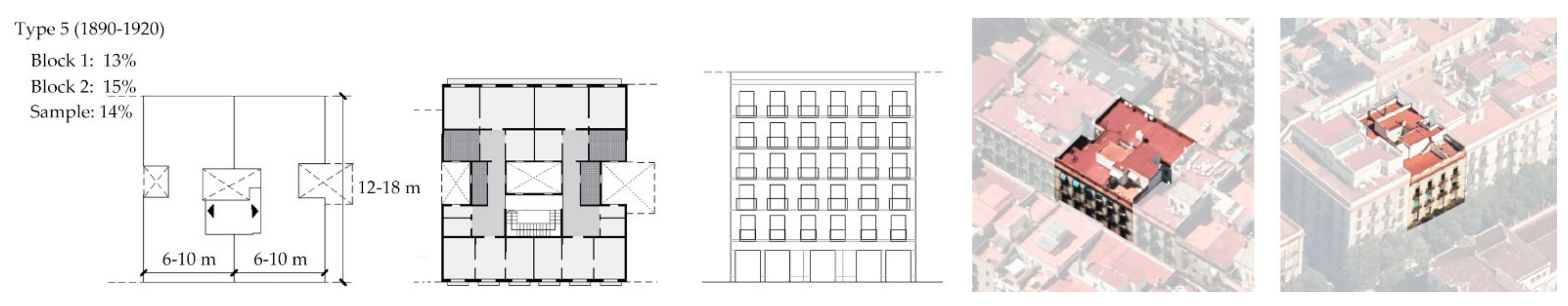 Sustainability 13 04598 g006