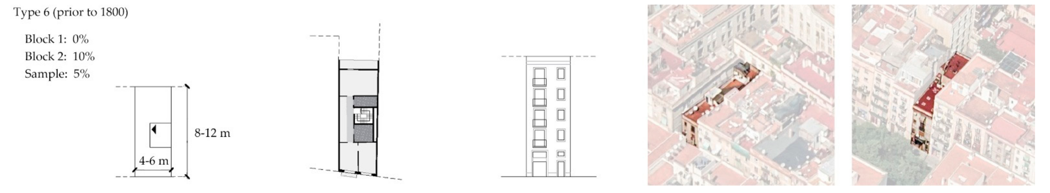 Sustainability 13 04598 g007