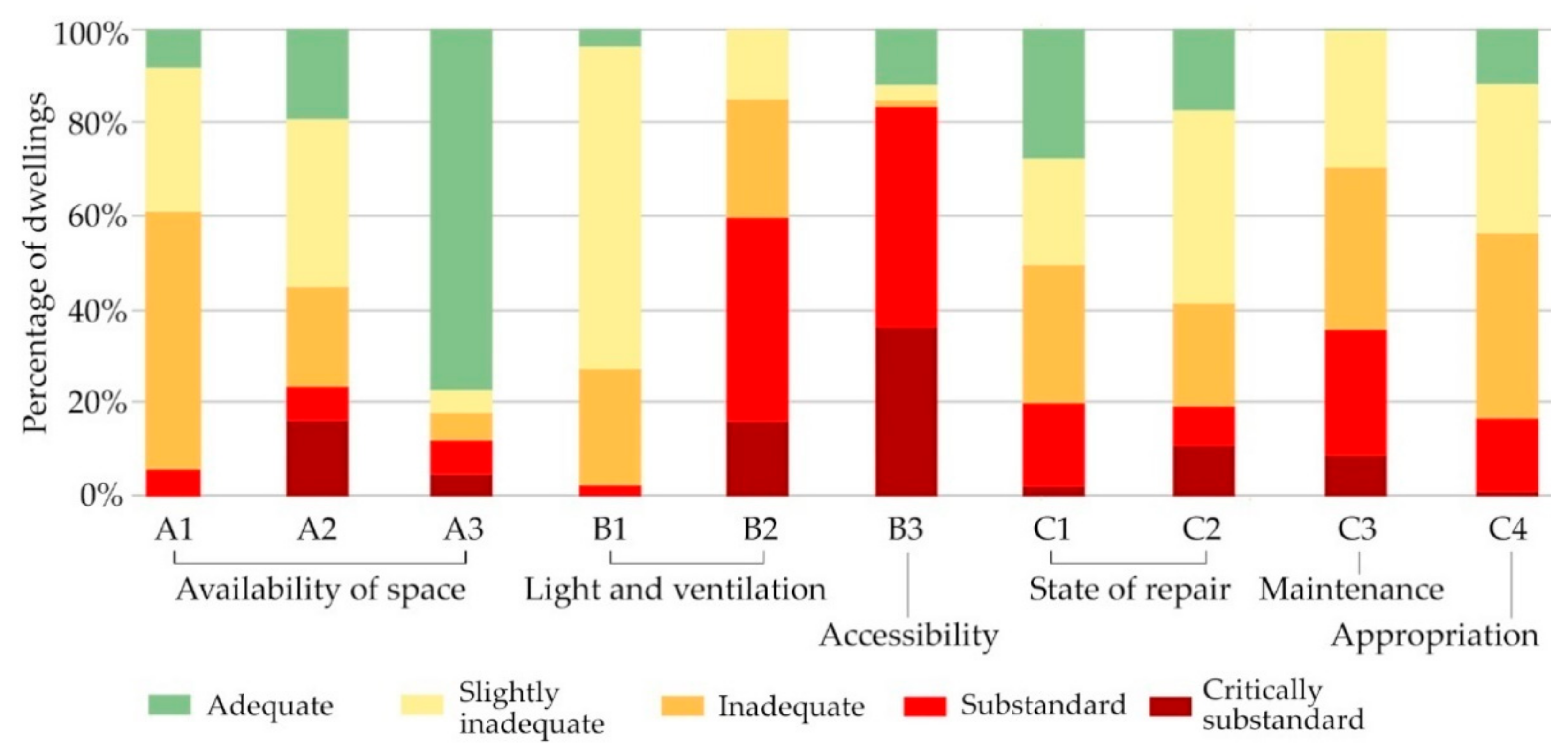 Sustainability 13 04598 g012